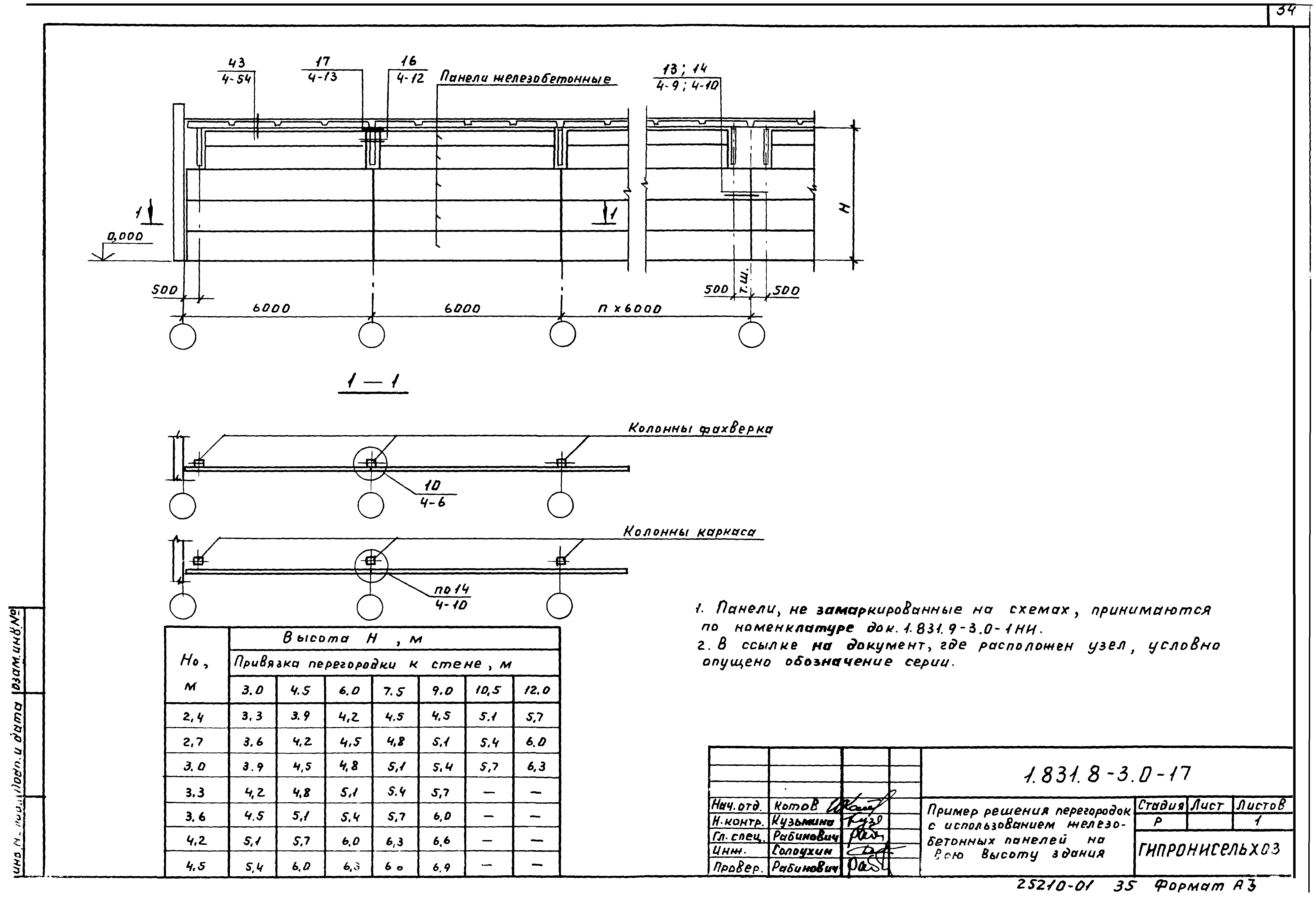 Серия 1.831.9-3