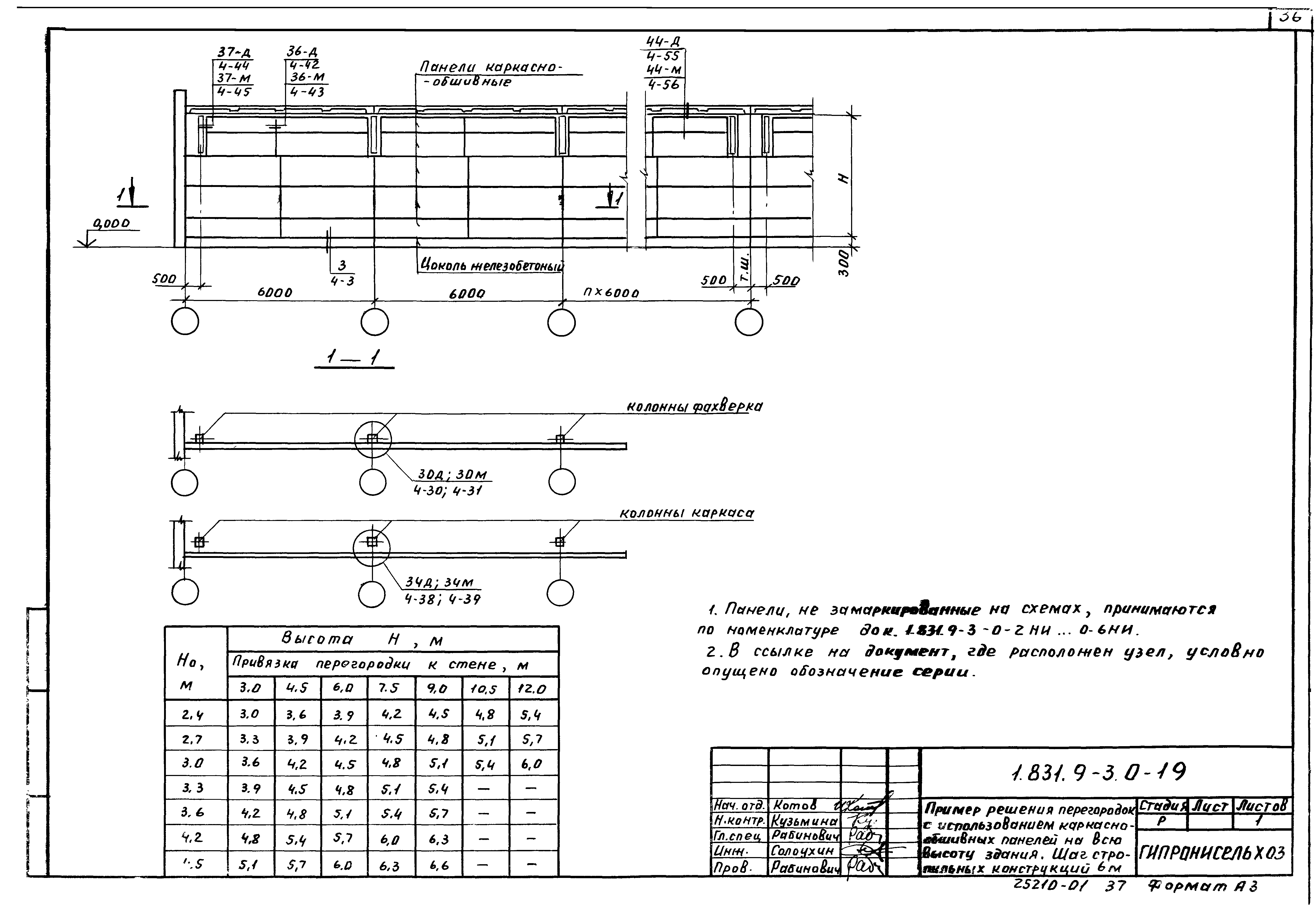 Серия 1.831.9-3