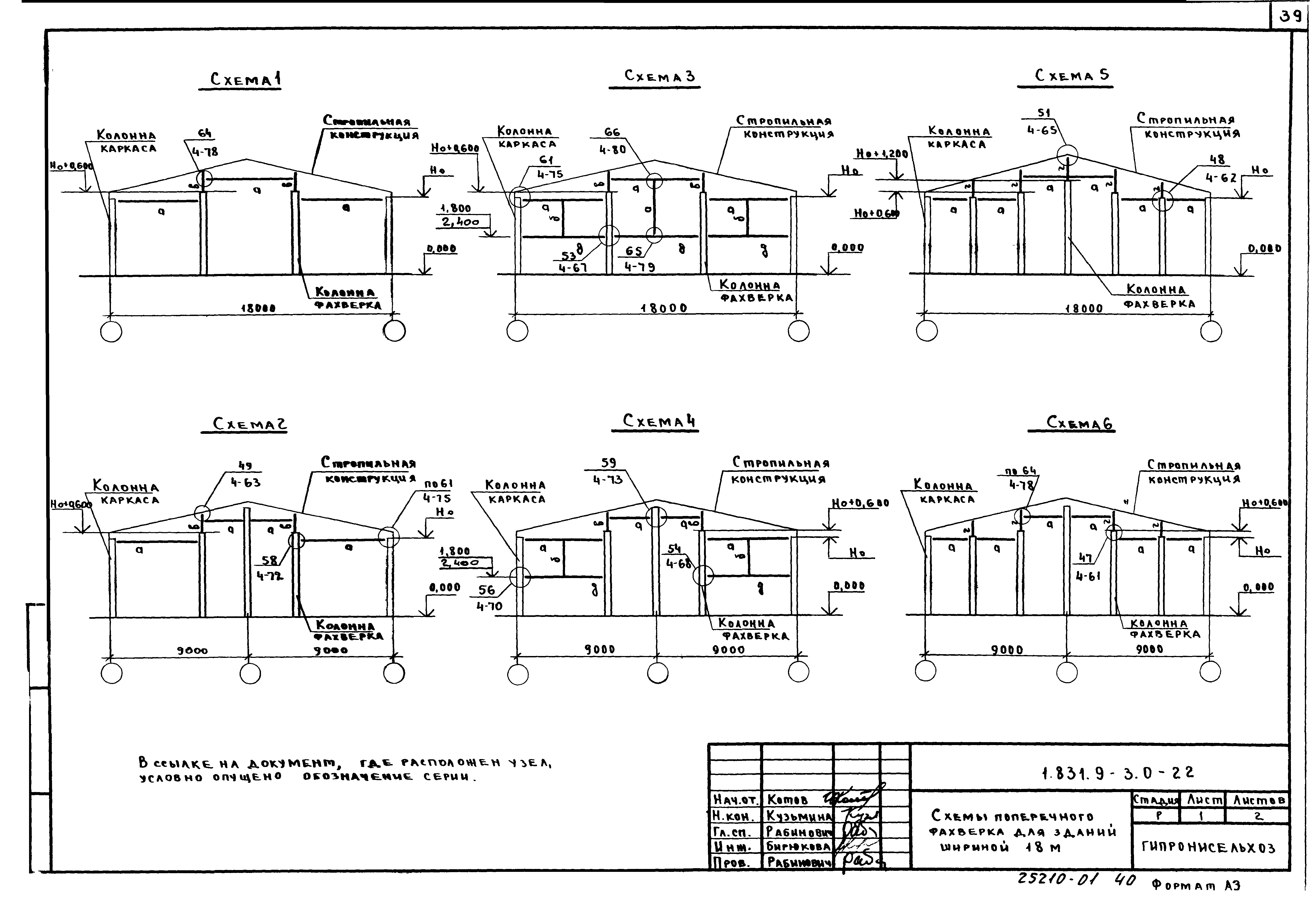 Серия 1.831.9-3