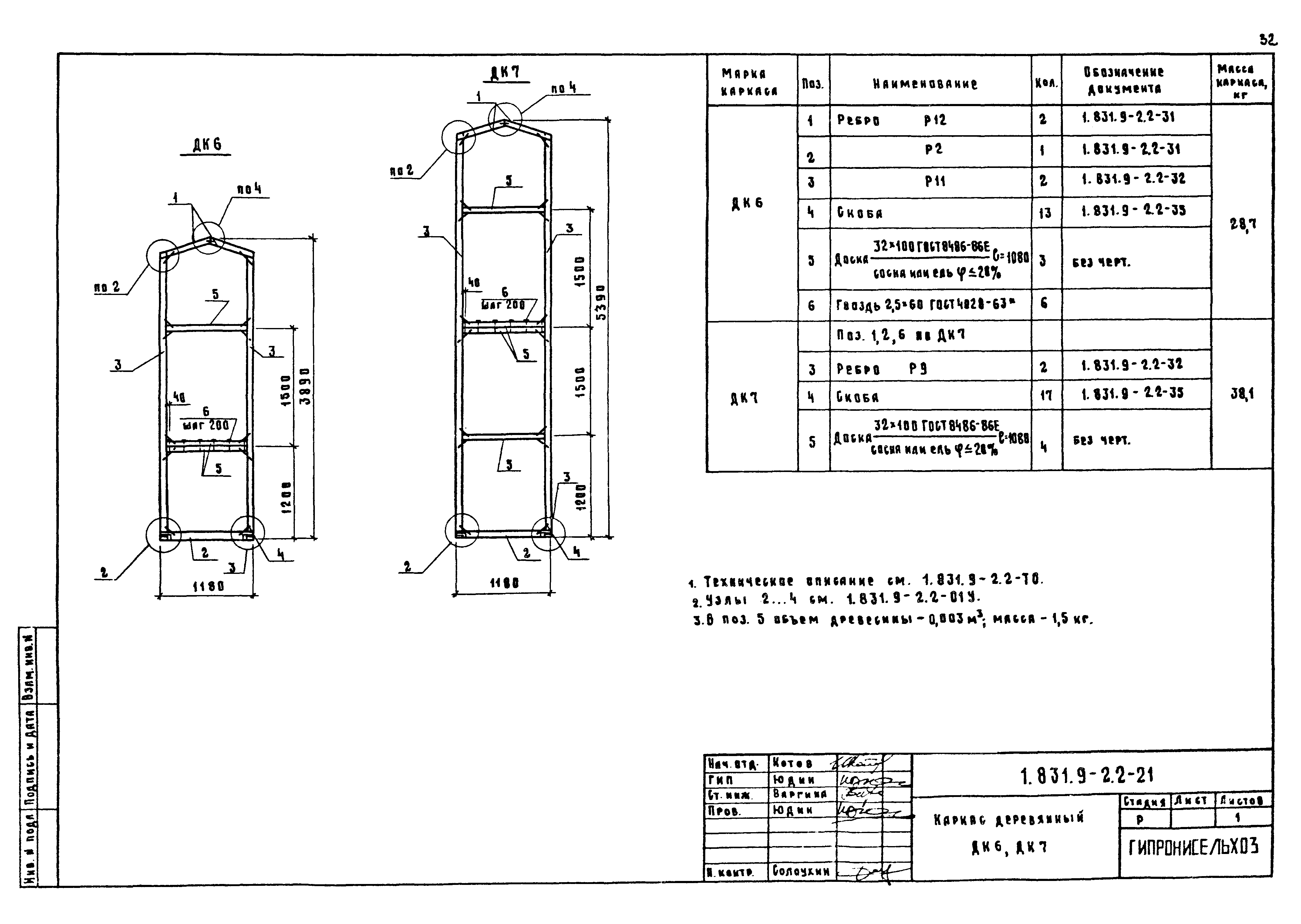 Серия 1.831.9-2