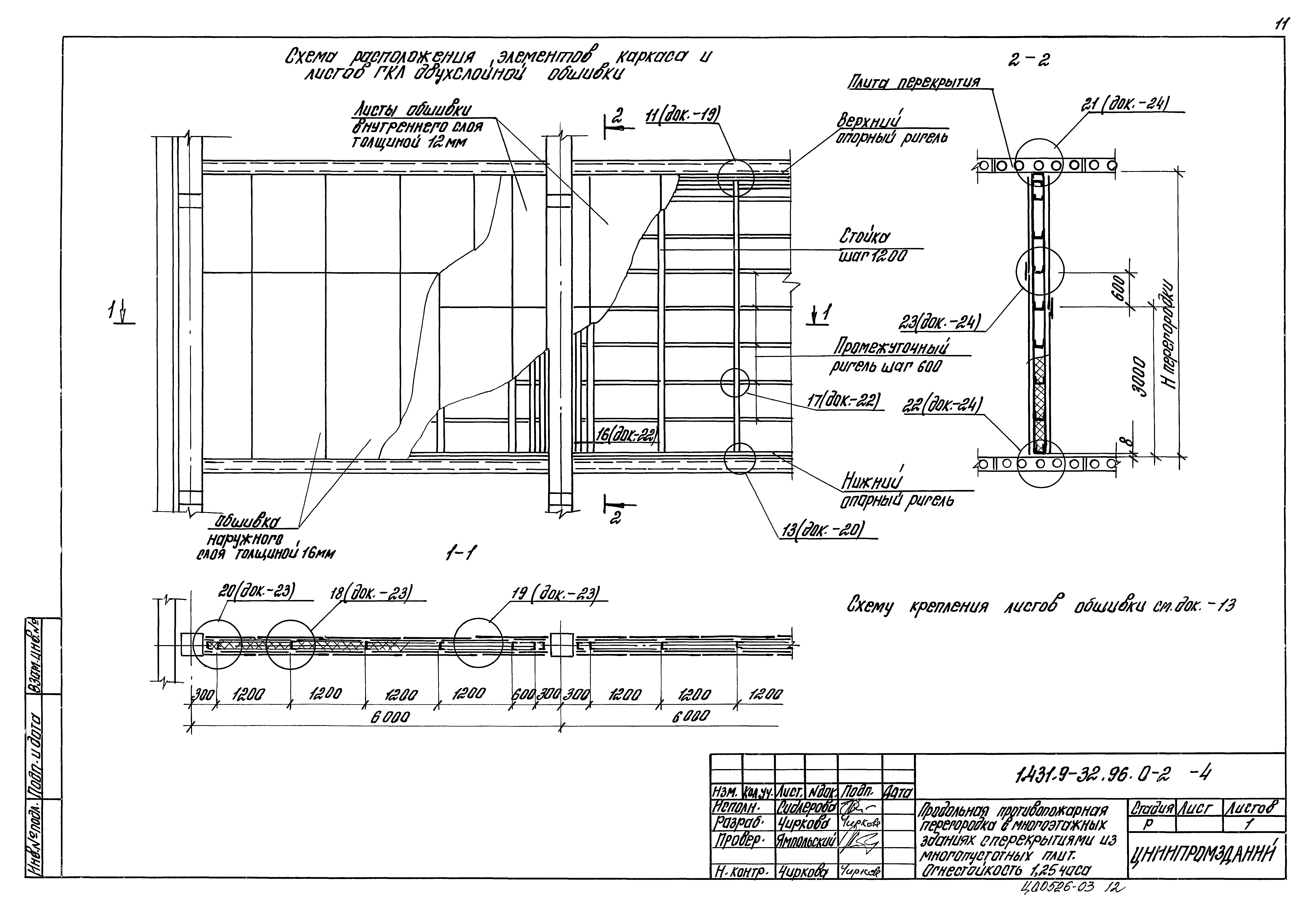 Серия 1.431.9-32.96