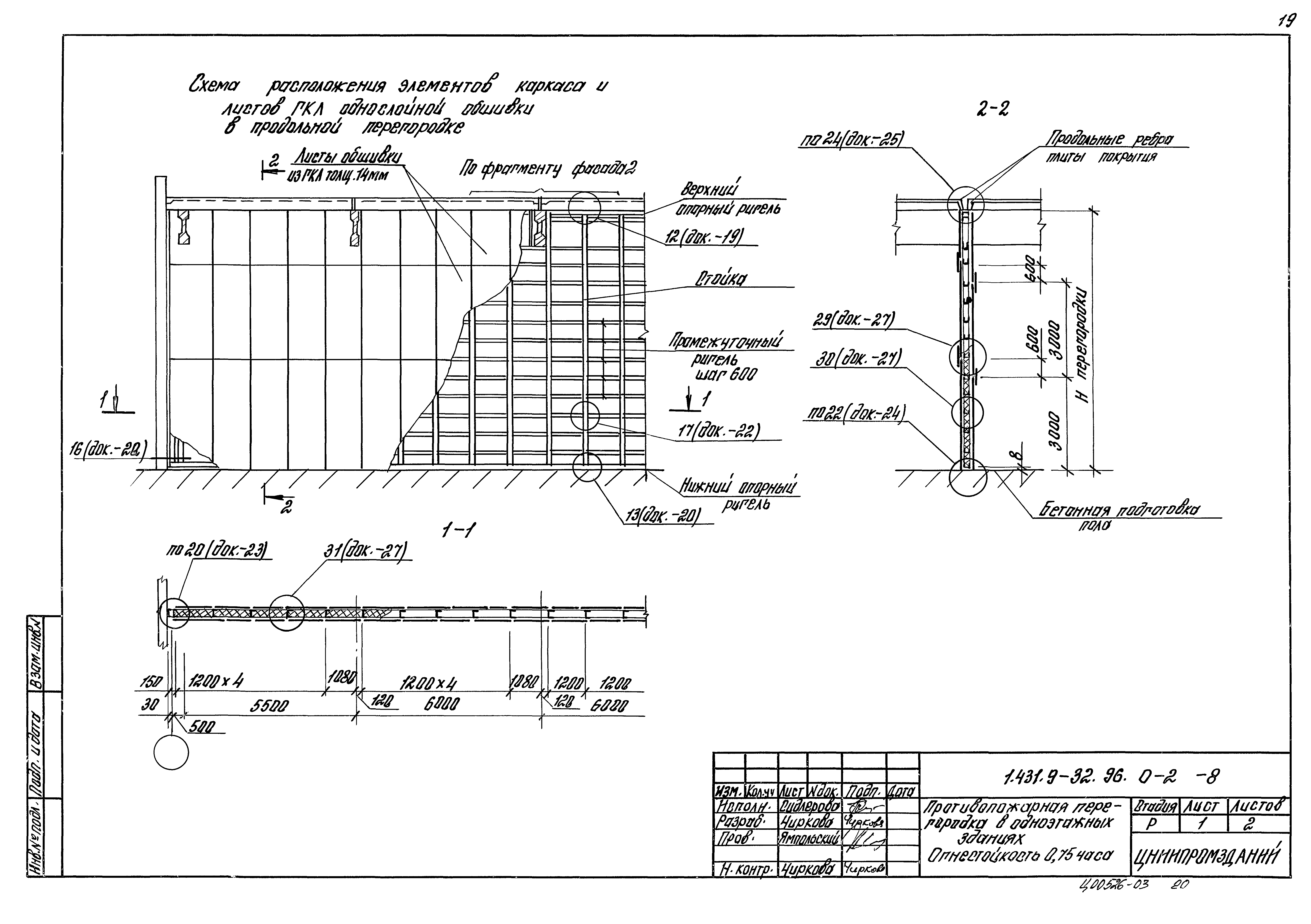 Серия 1.431.9-32.96