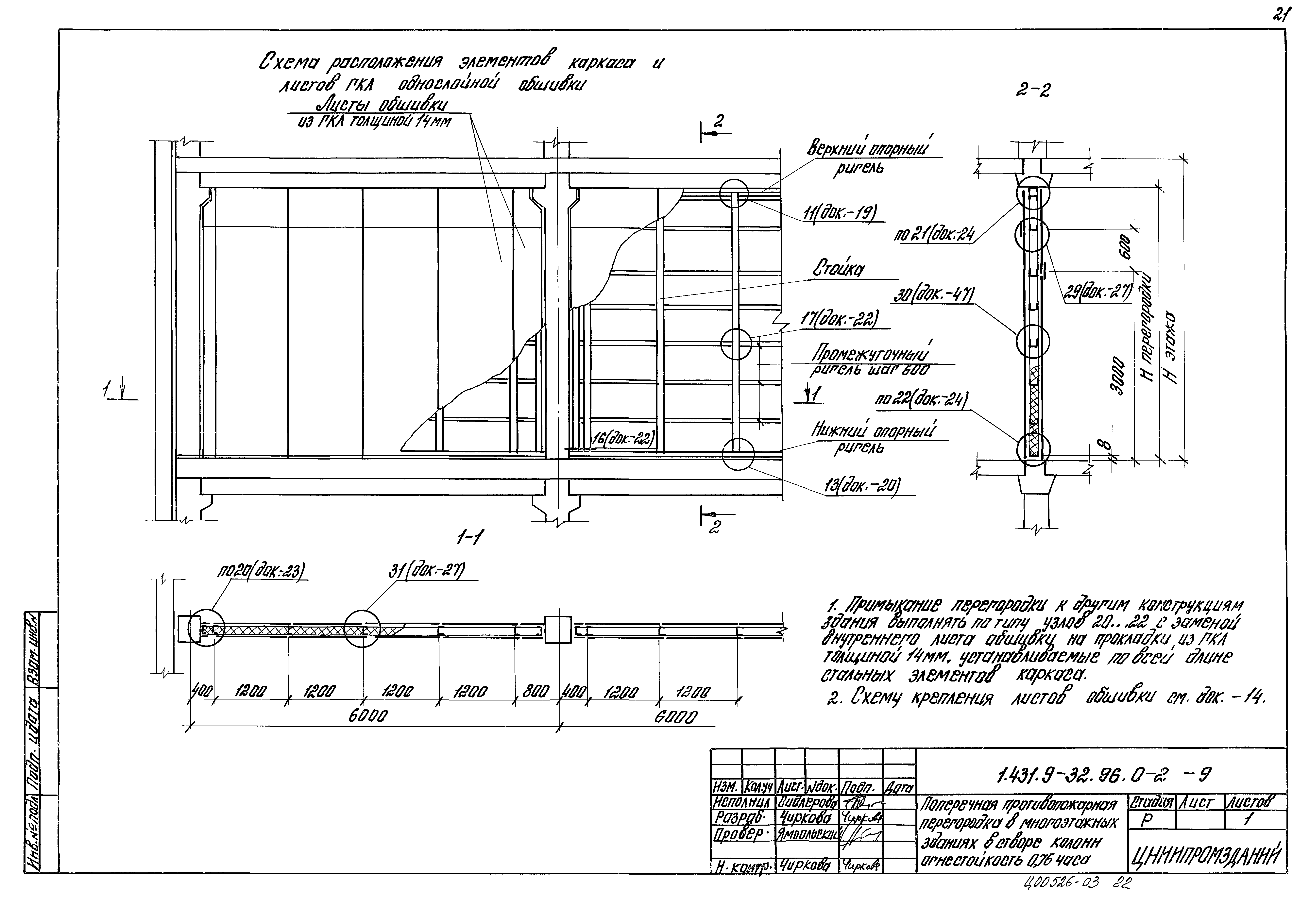 Серия 1.431.9-32.96