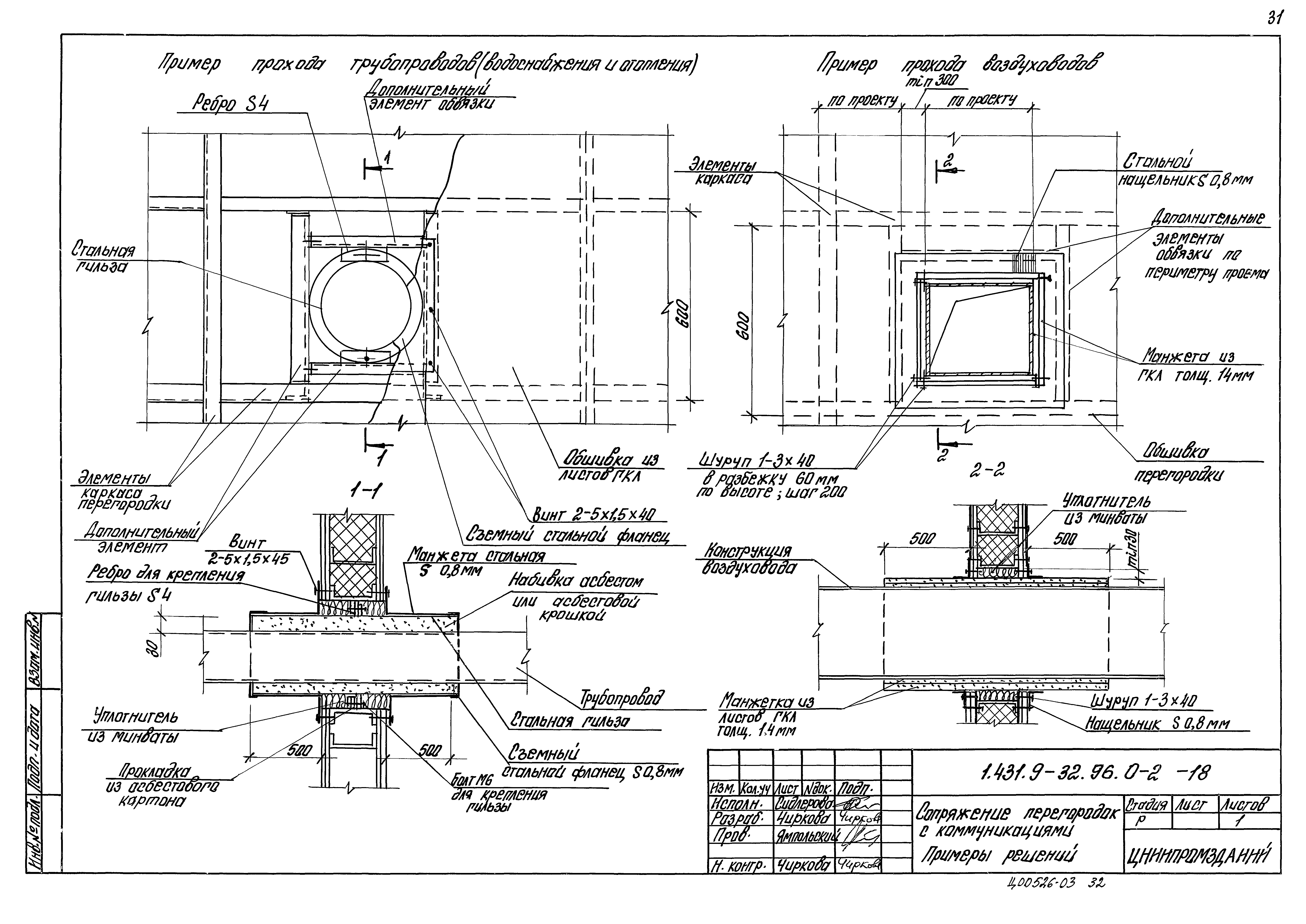 Серия 1.431.9-32.96