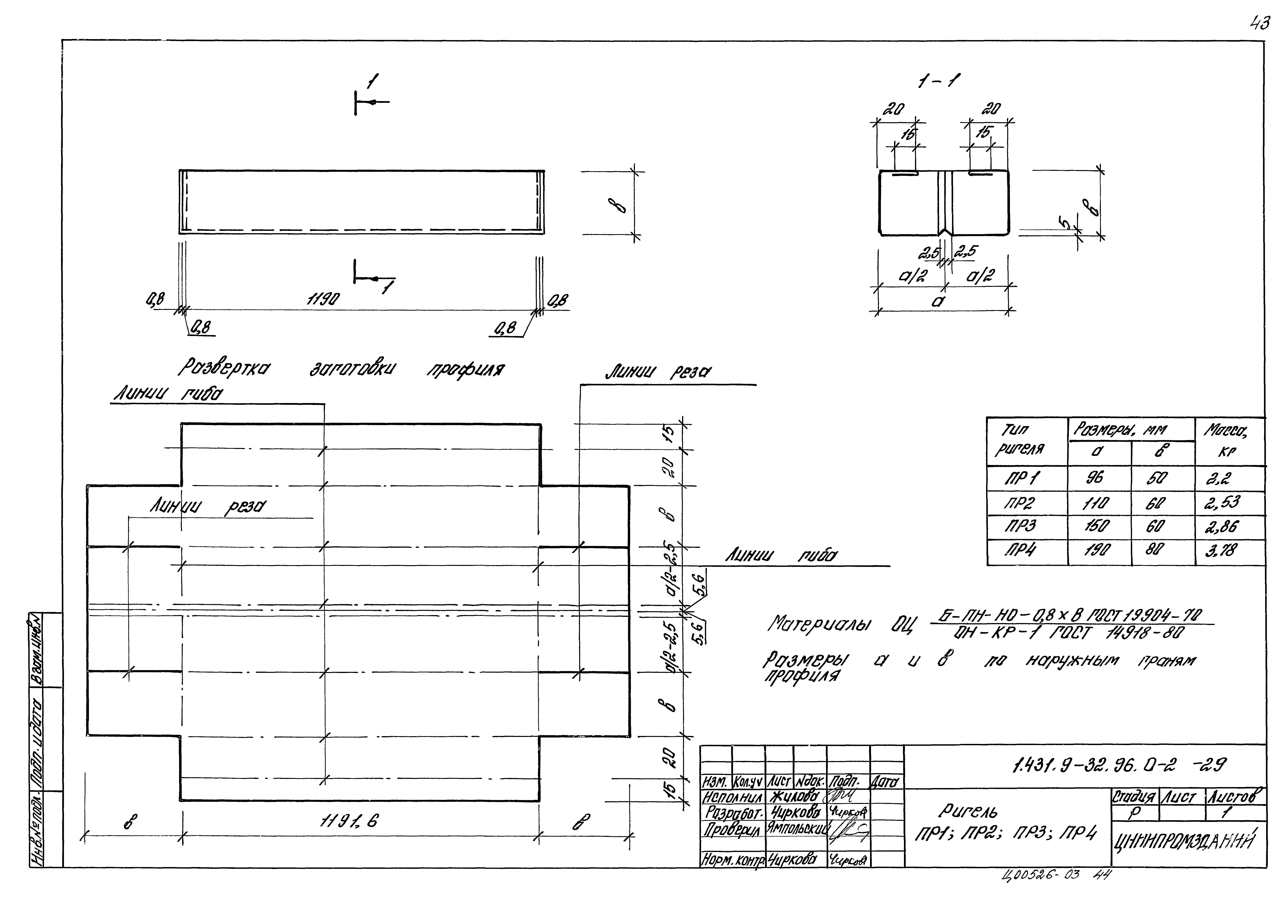 Серия 1.431.9-32.96