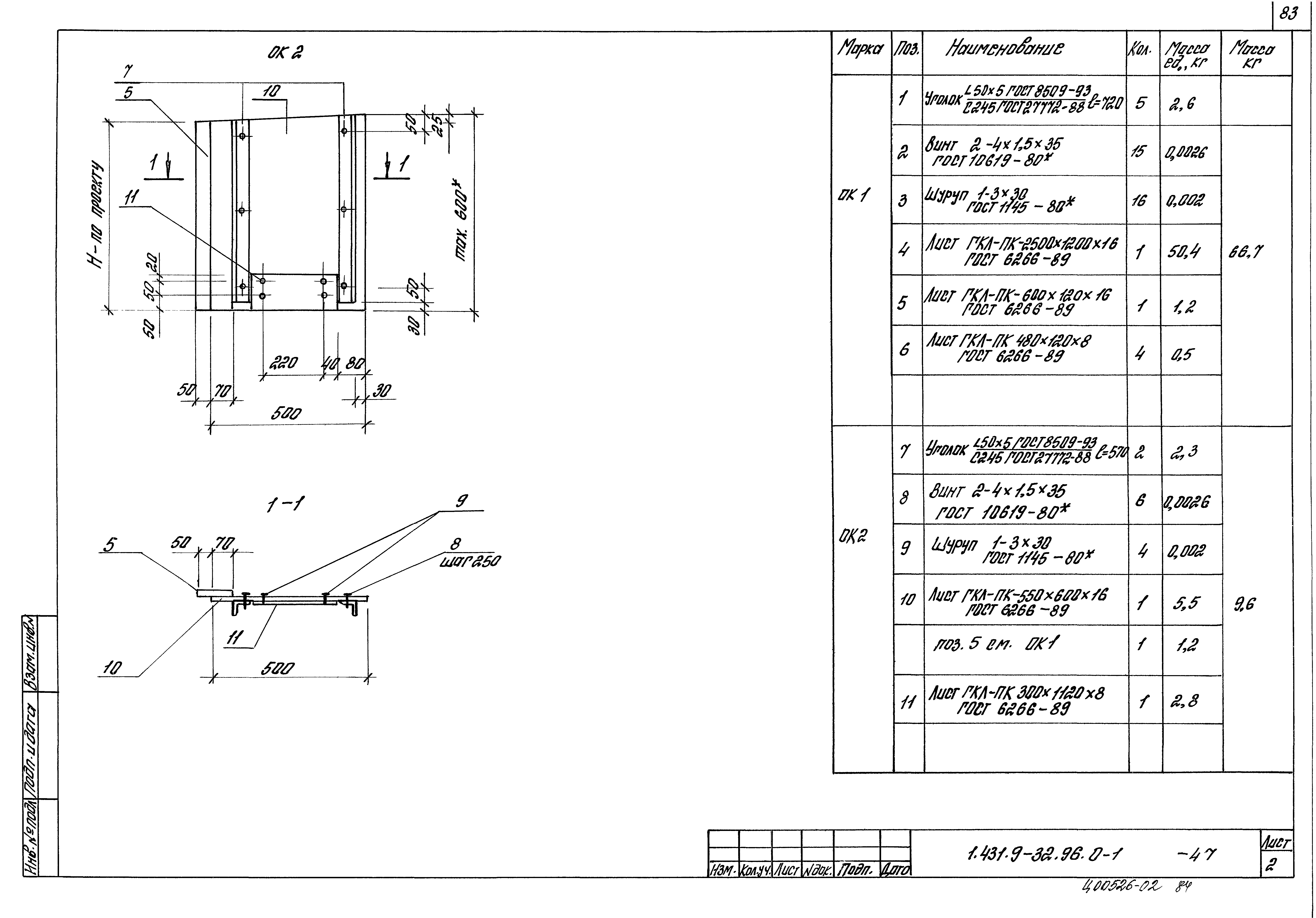 Серия 1.431.9-32.96