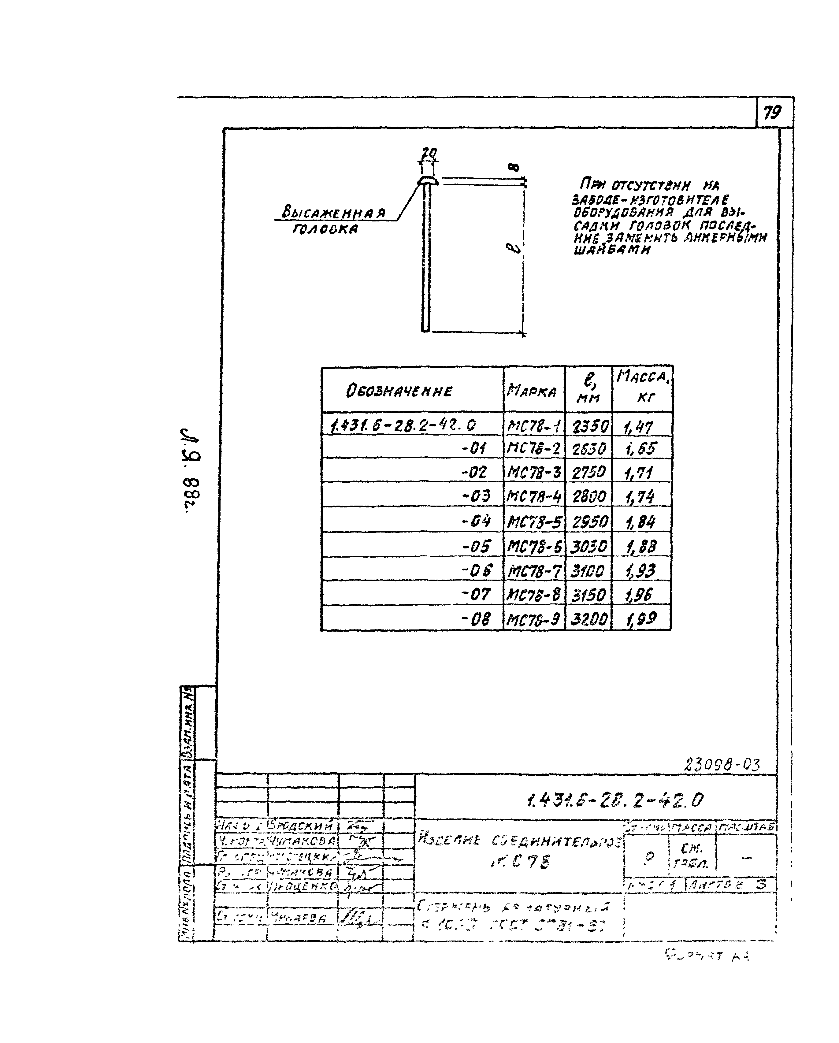 Серия 1.431.6-28