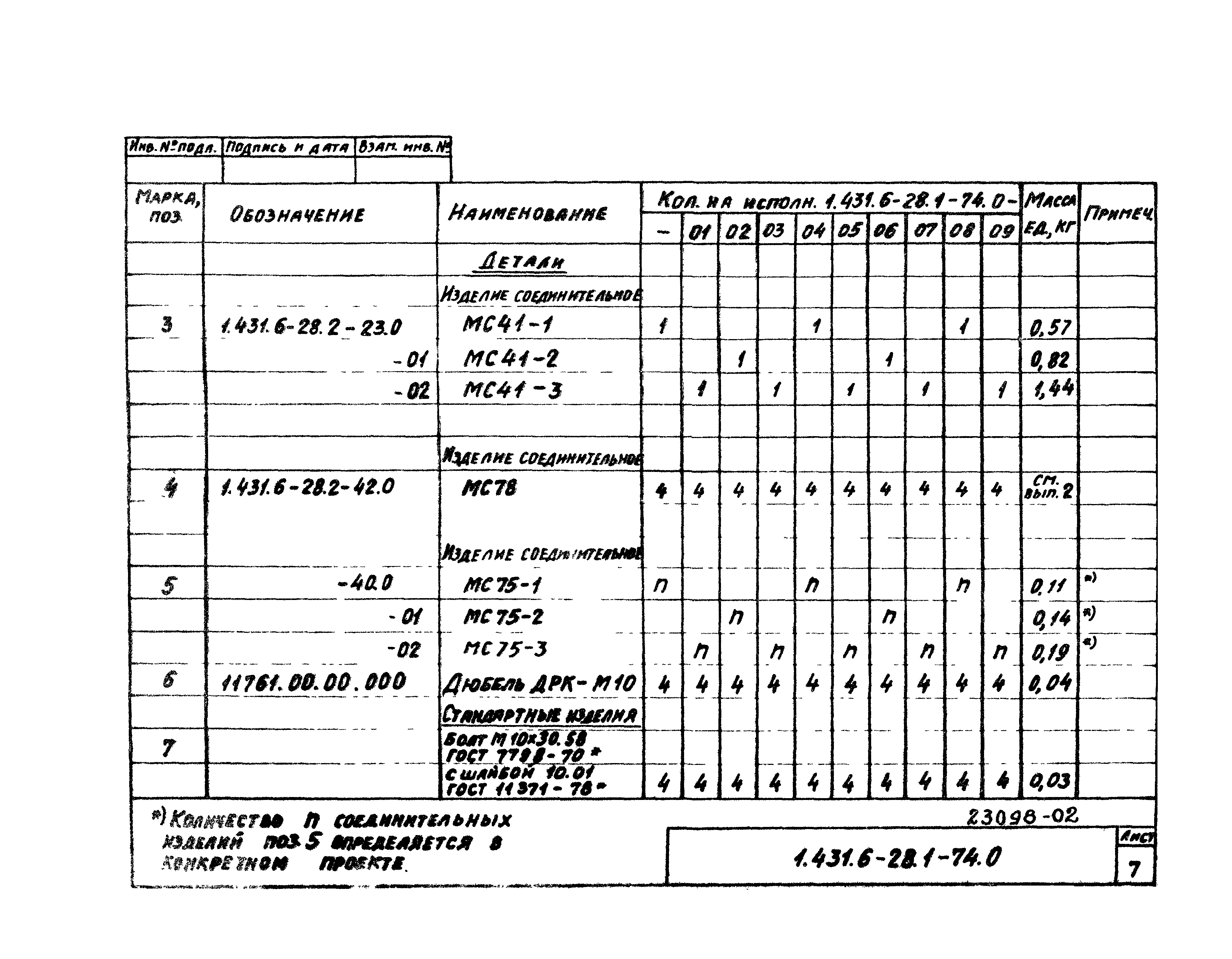 Серия 1.431.6-28