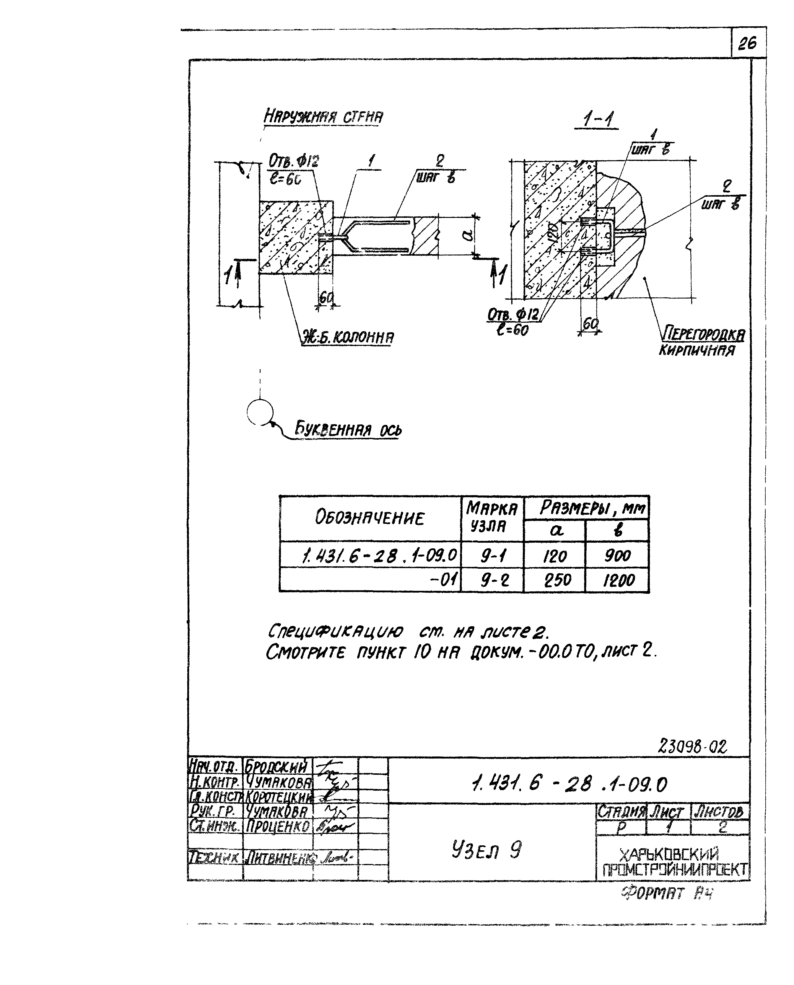 Серия 1.431.6-28