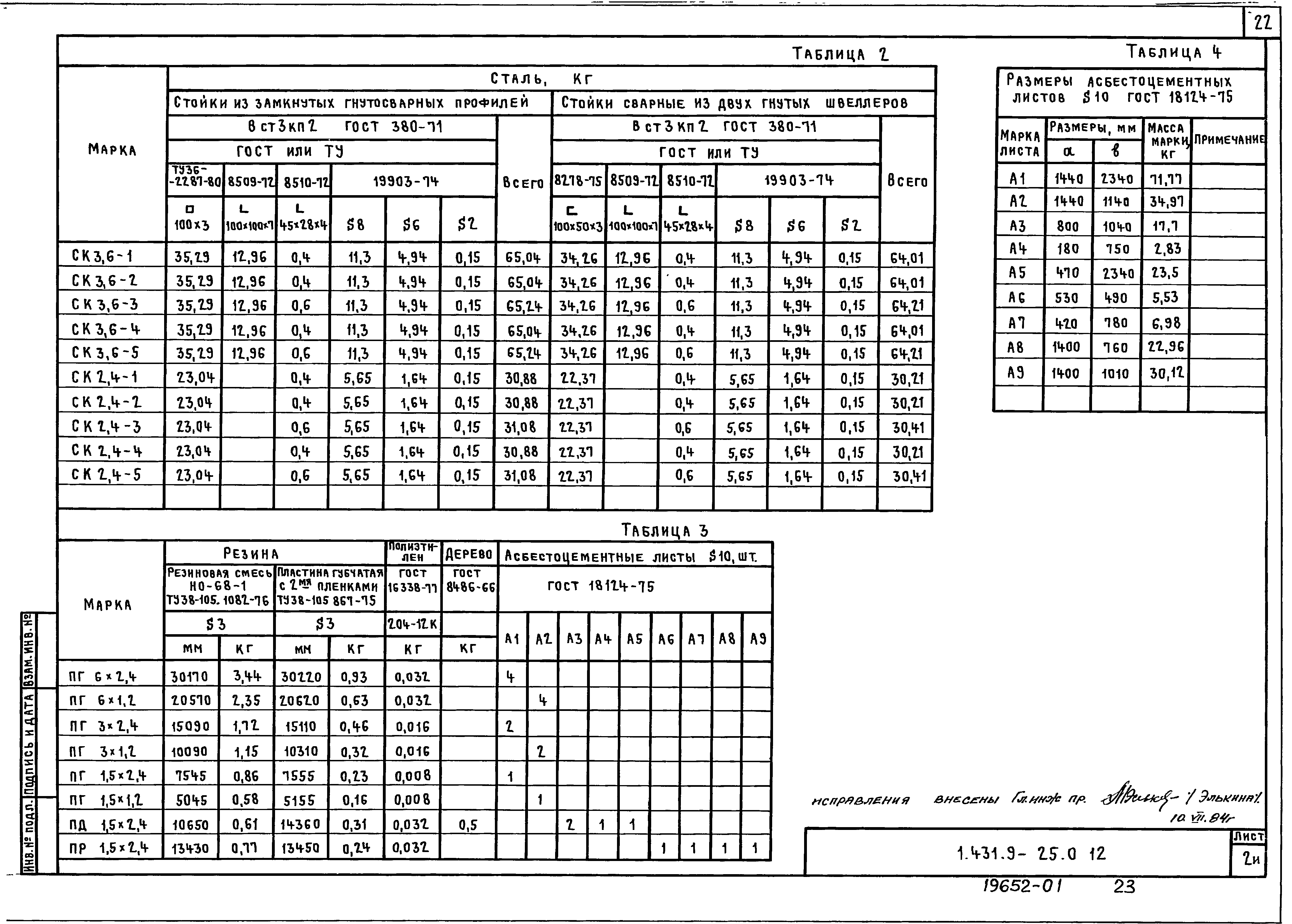 Серия 1.431.9-25