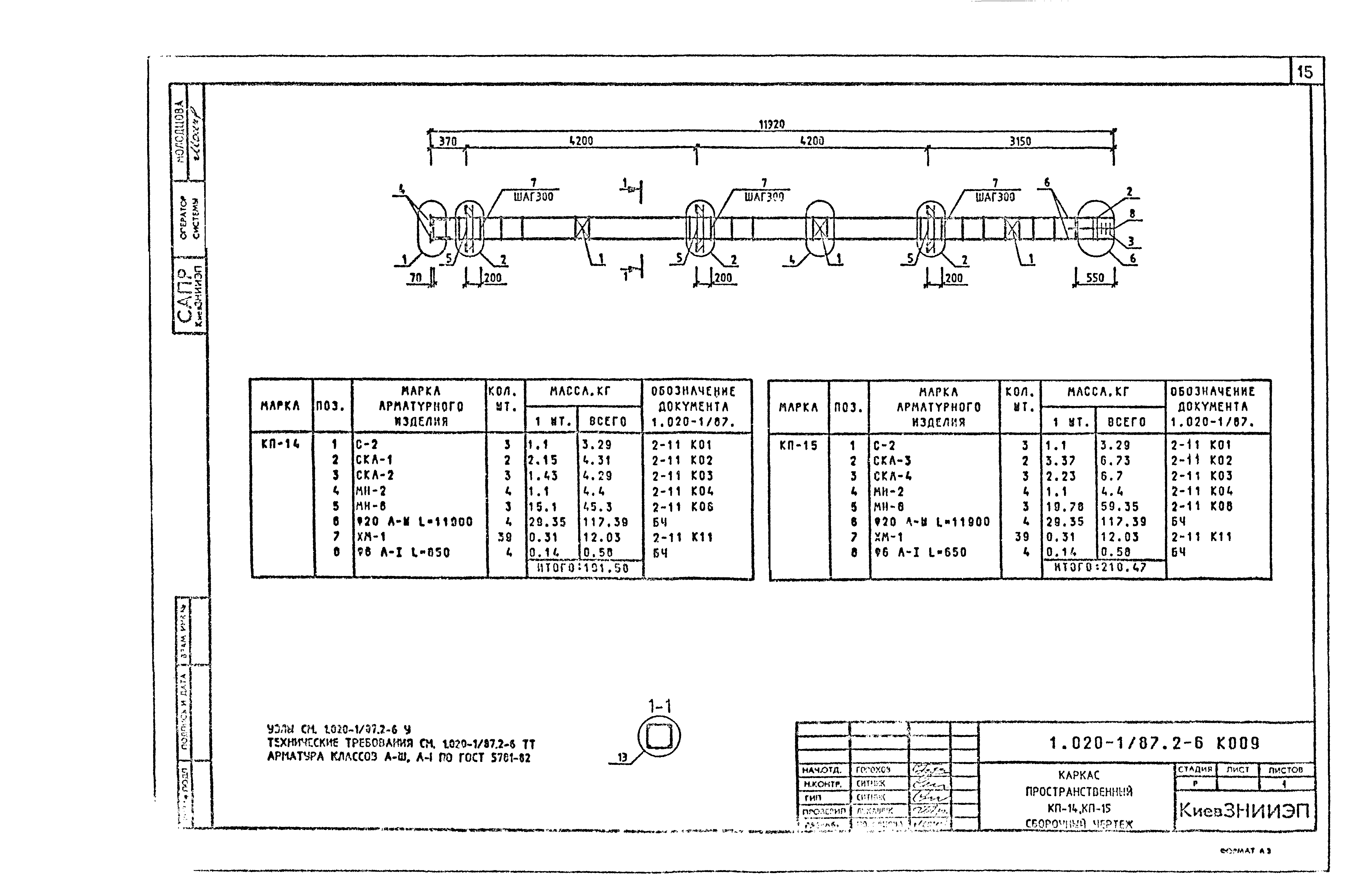 Серия 1.020-1/87