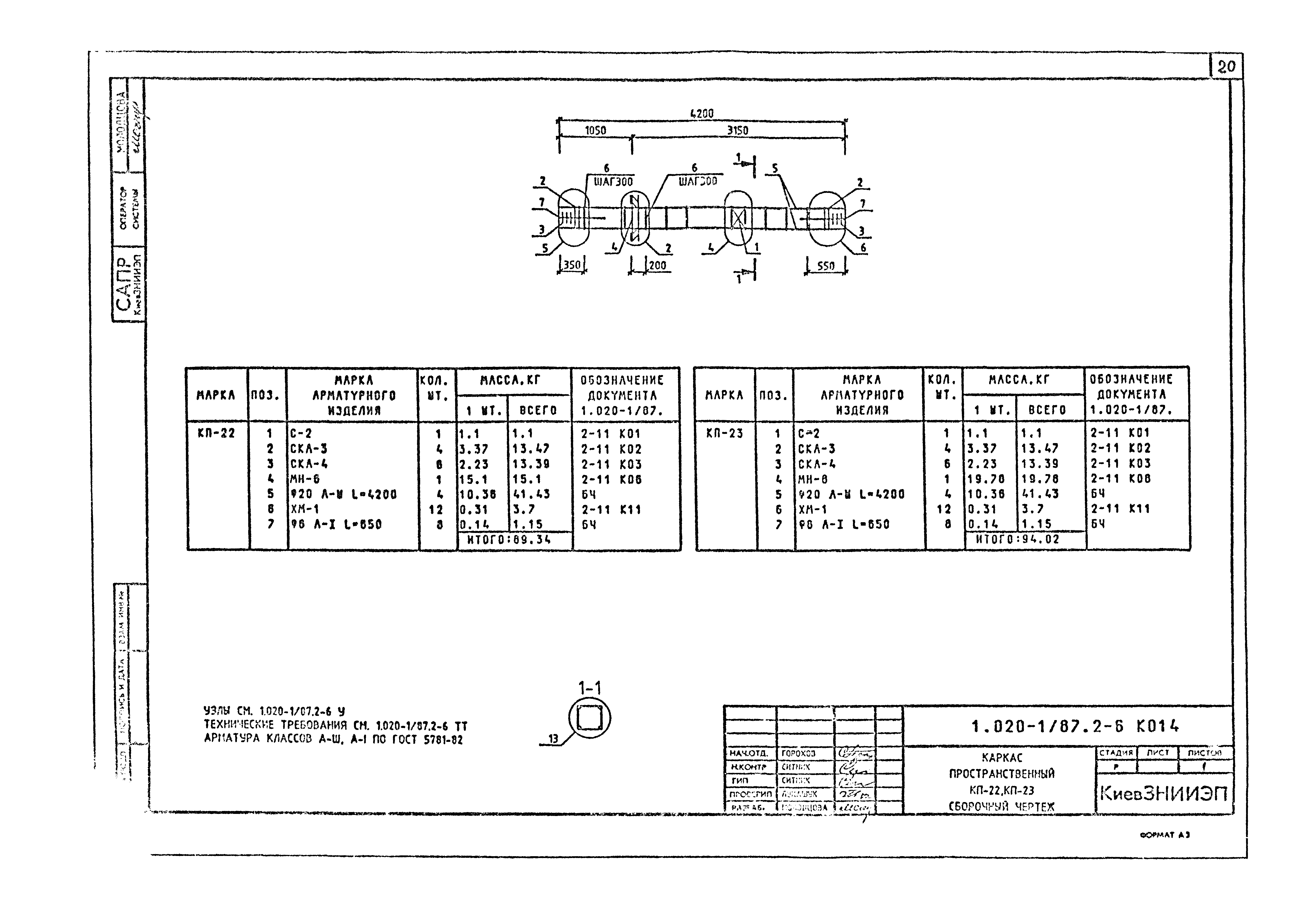 Серия 1.020-1/87