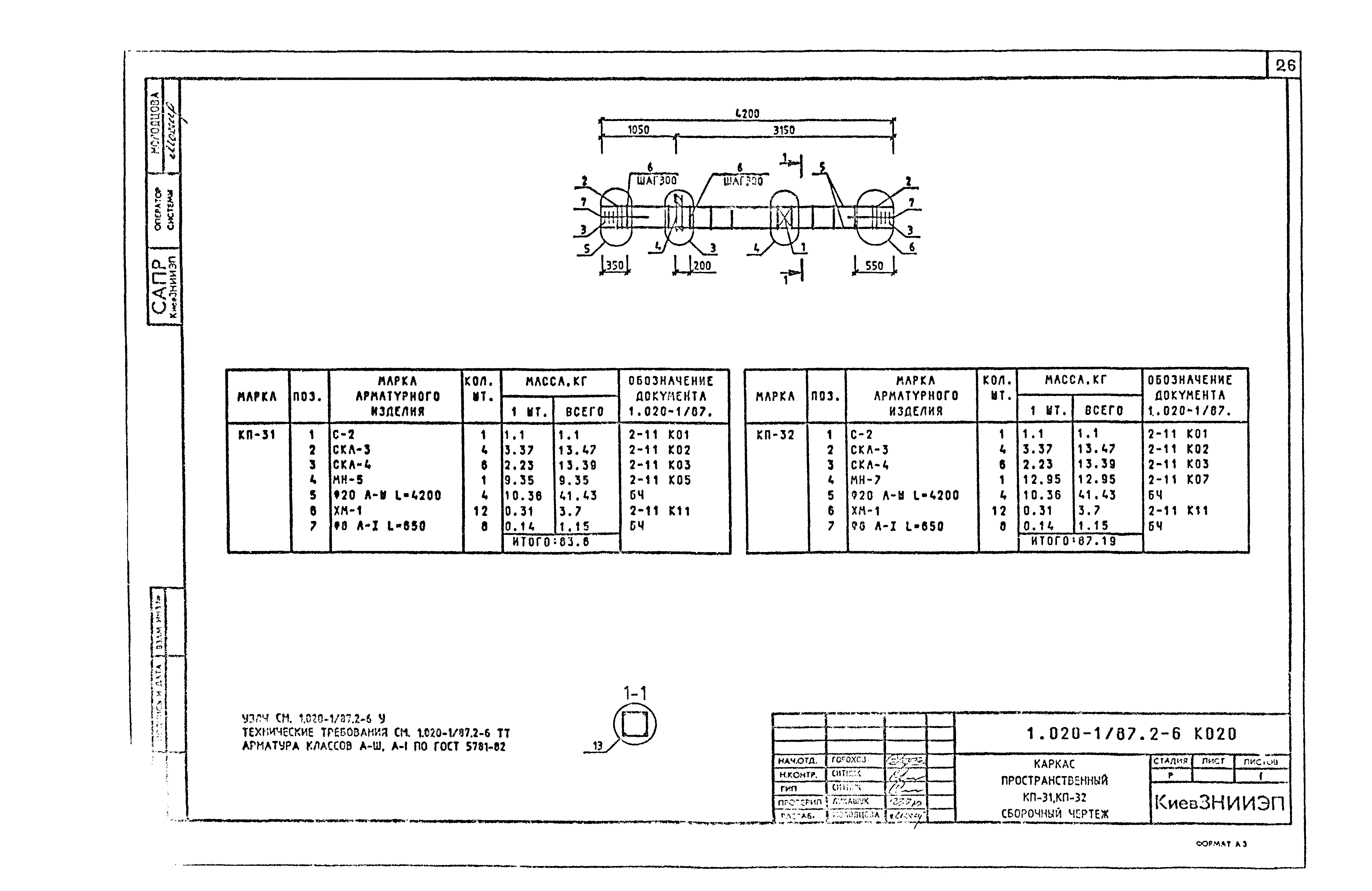 Серия 1.020-1/87