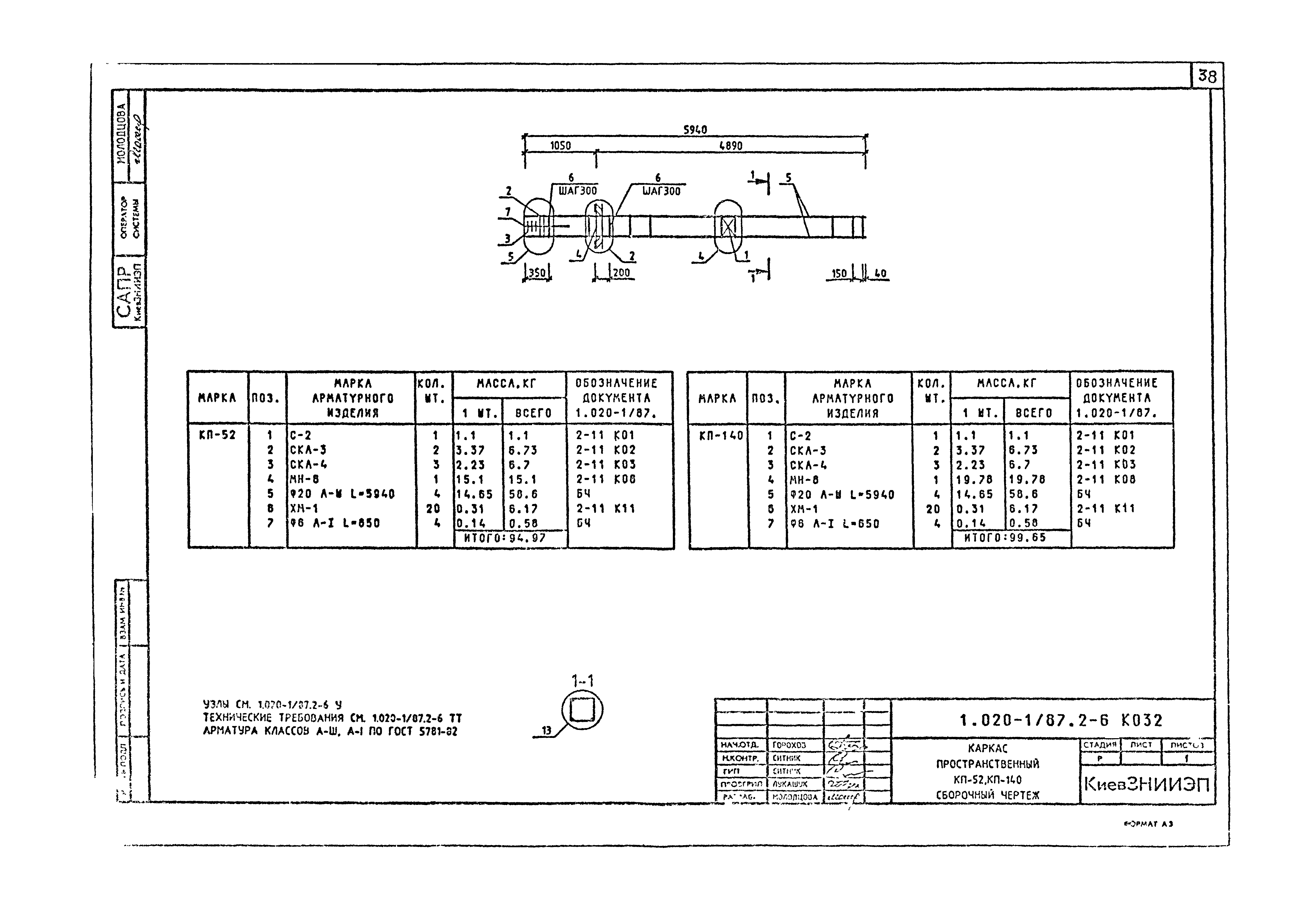 Серия 1.020-1/87