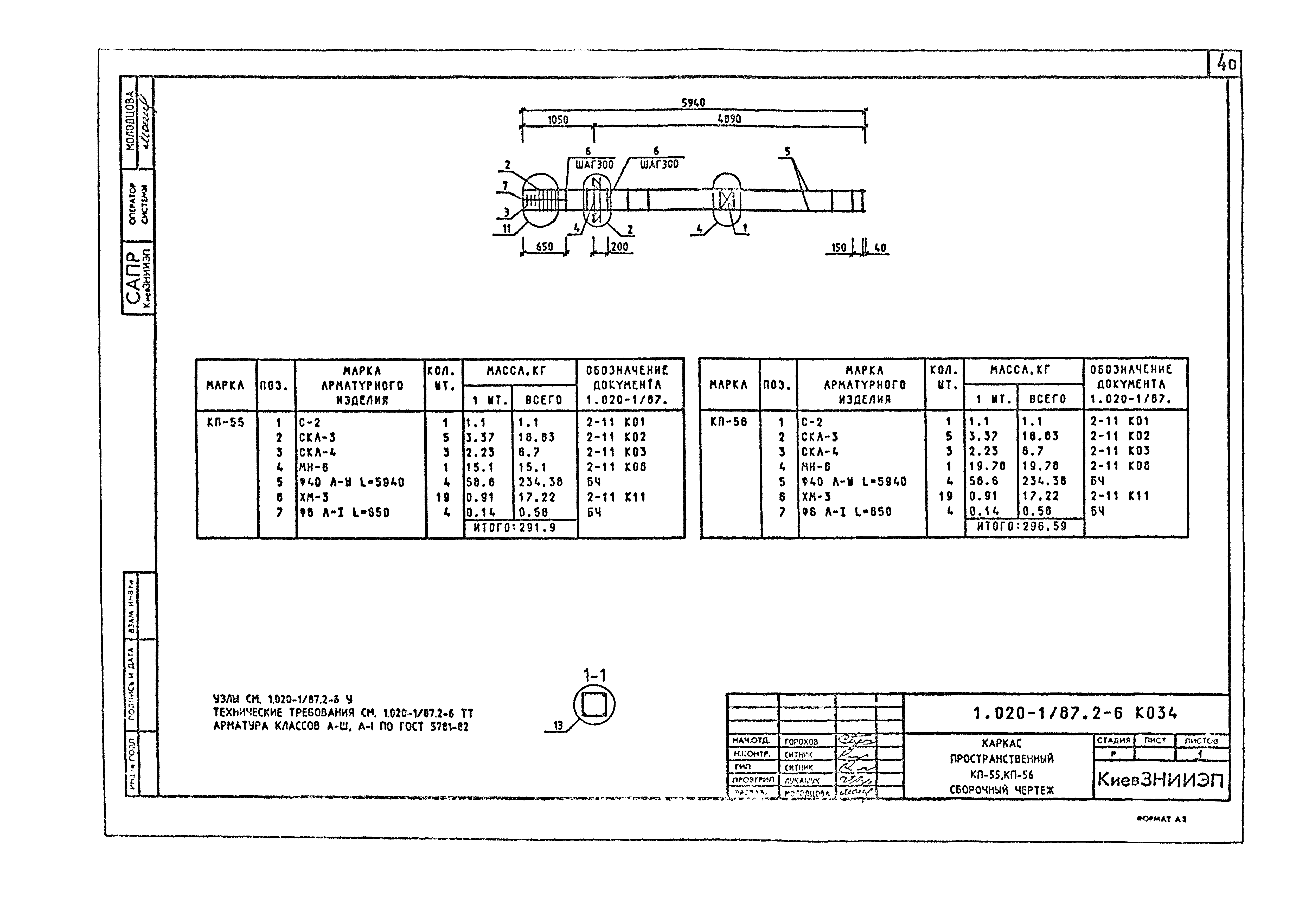 Серия 1.020-1/87