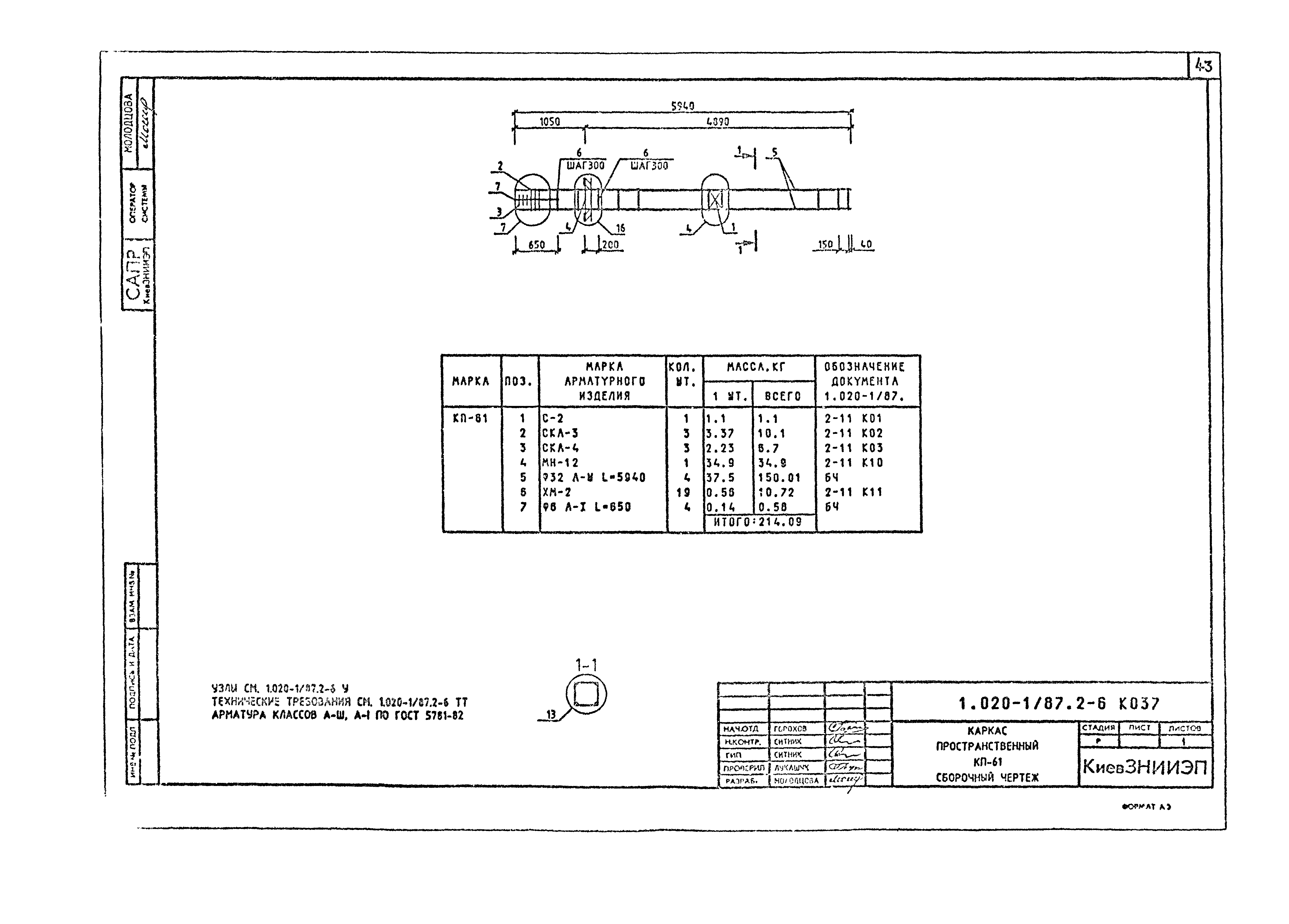 Серия 1.020-1/87