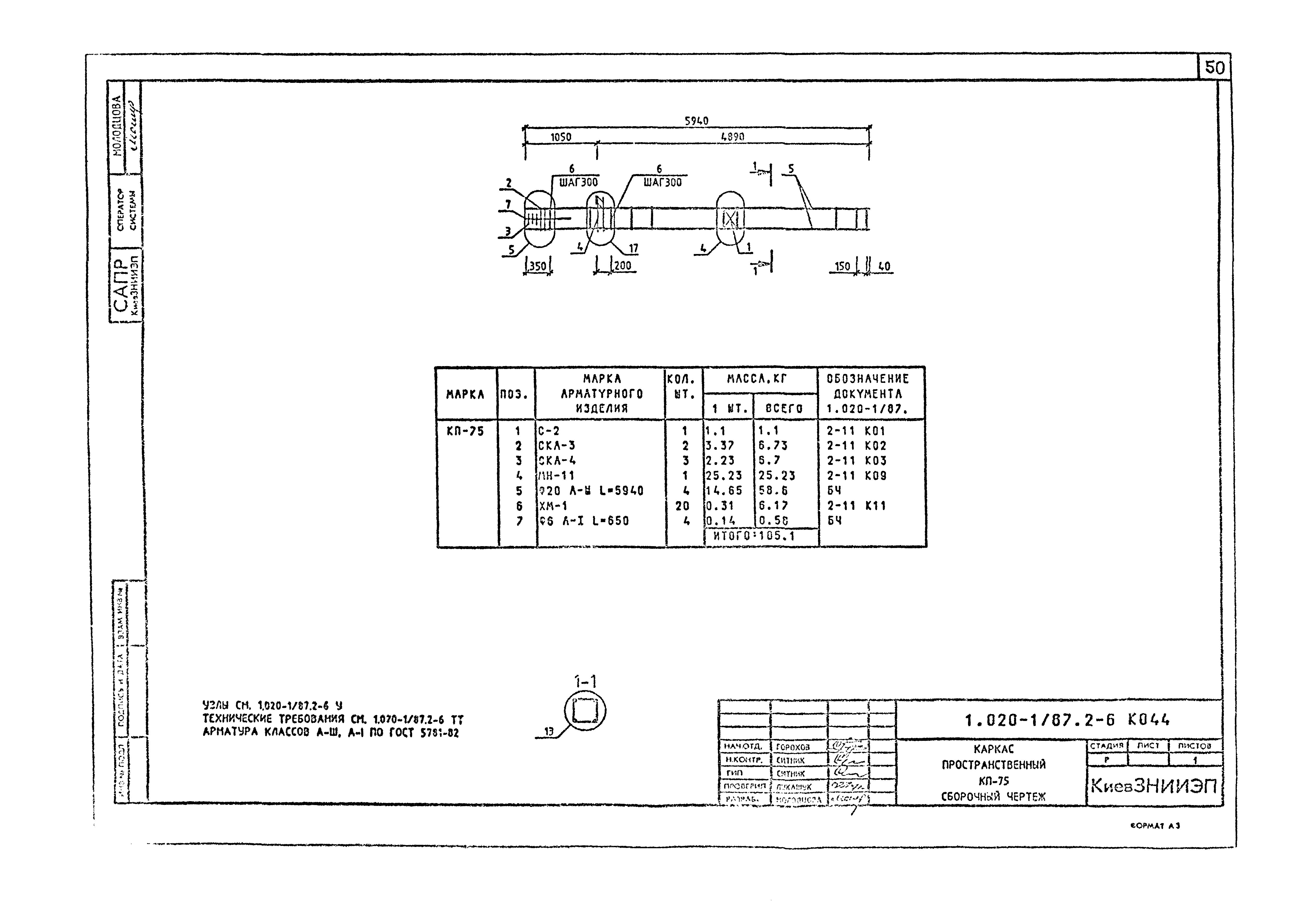 Серия 1.020-1/87