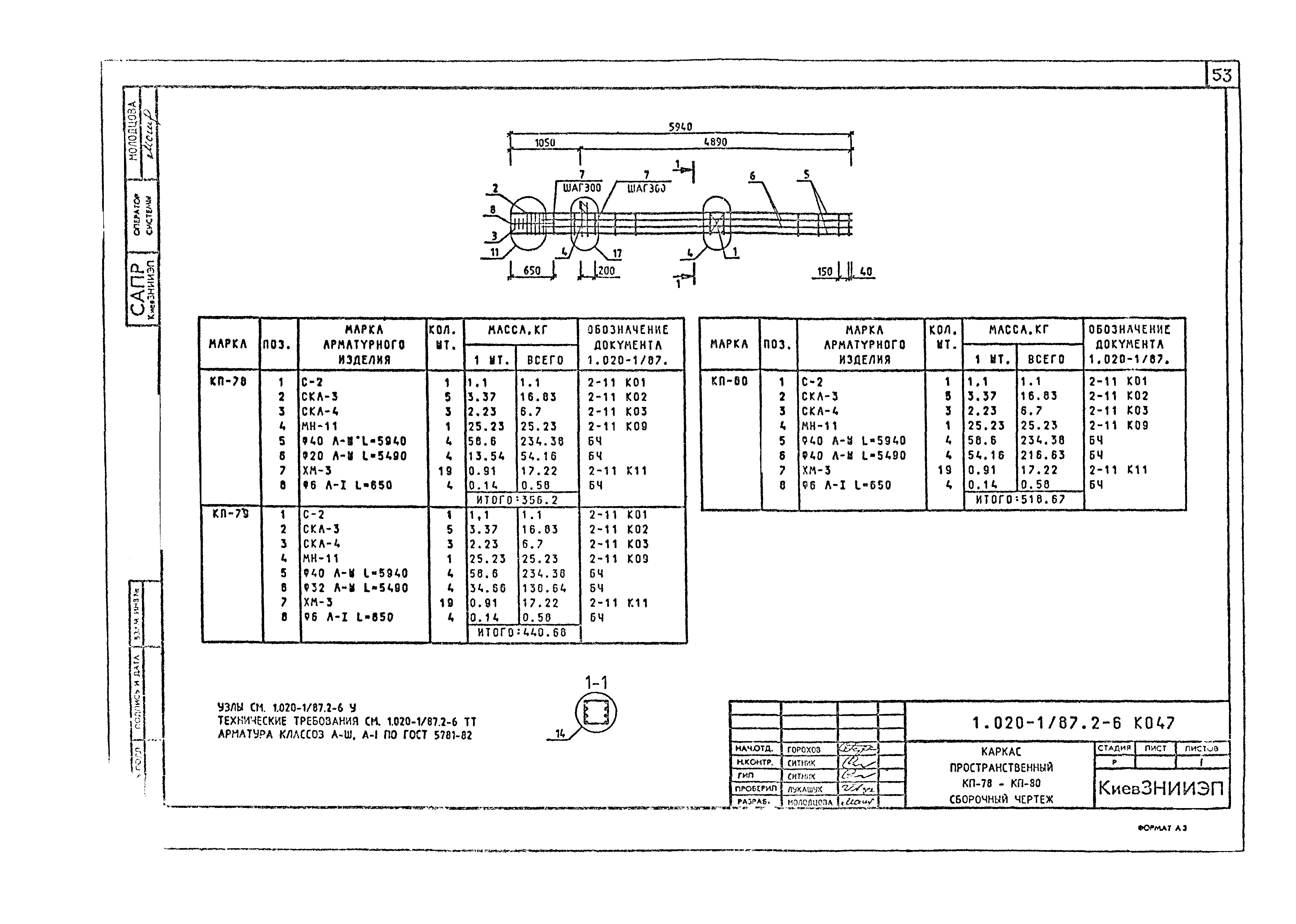 Серия 1.020-1/87