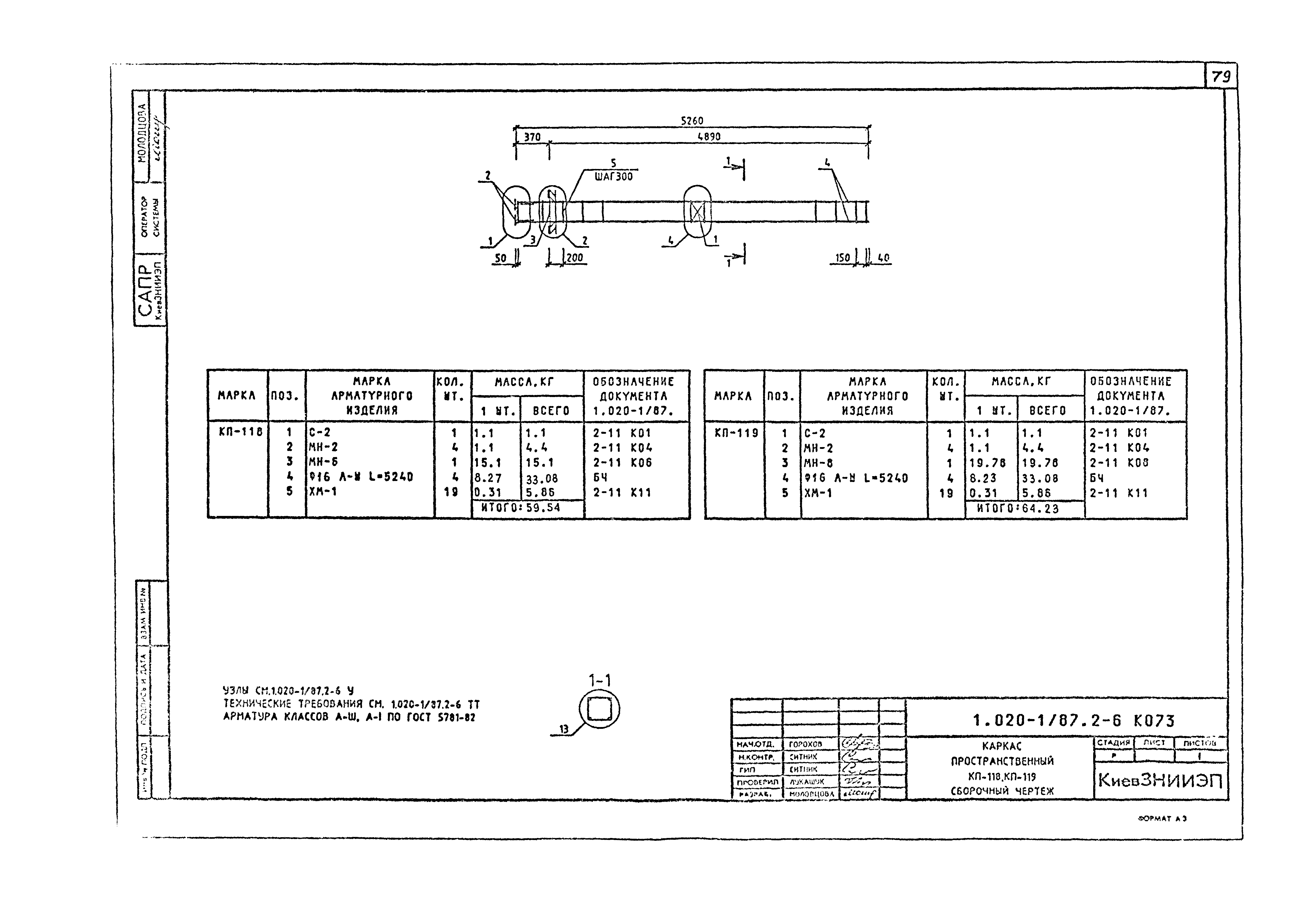 Серия 1.020-1/87