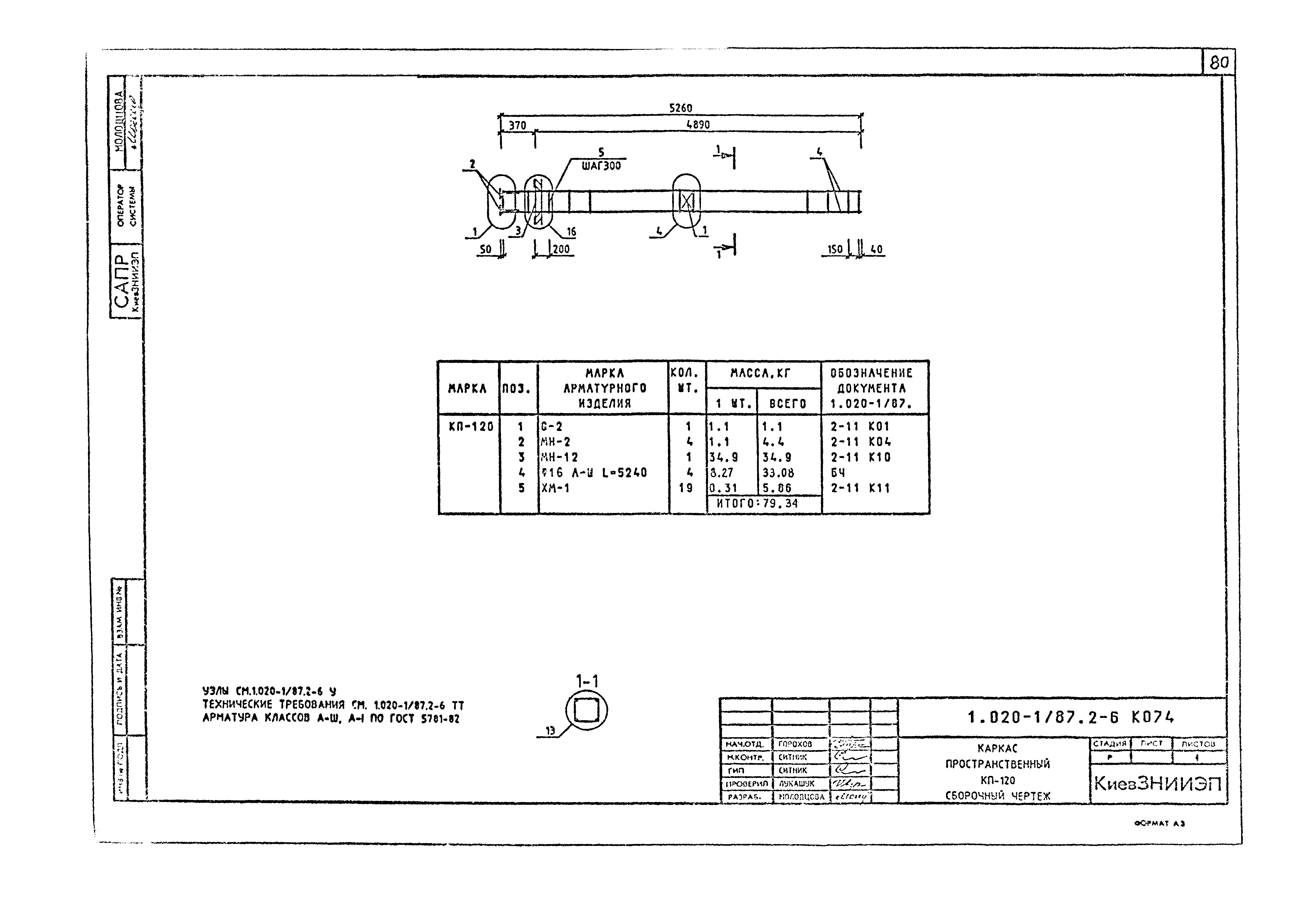 Серия 1.020-1/87