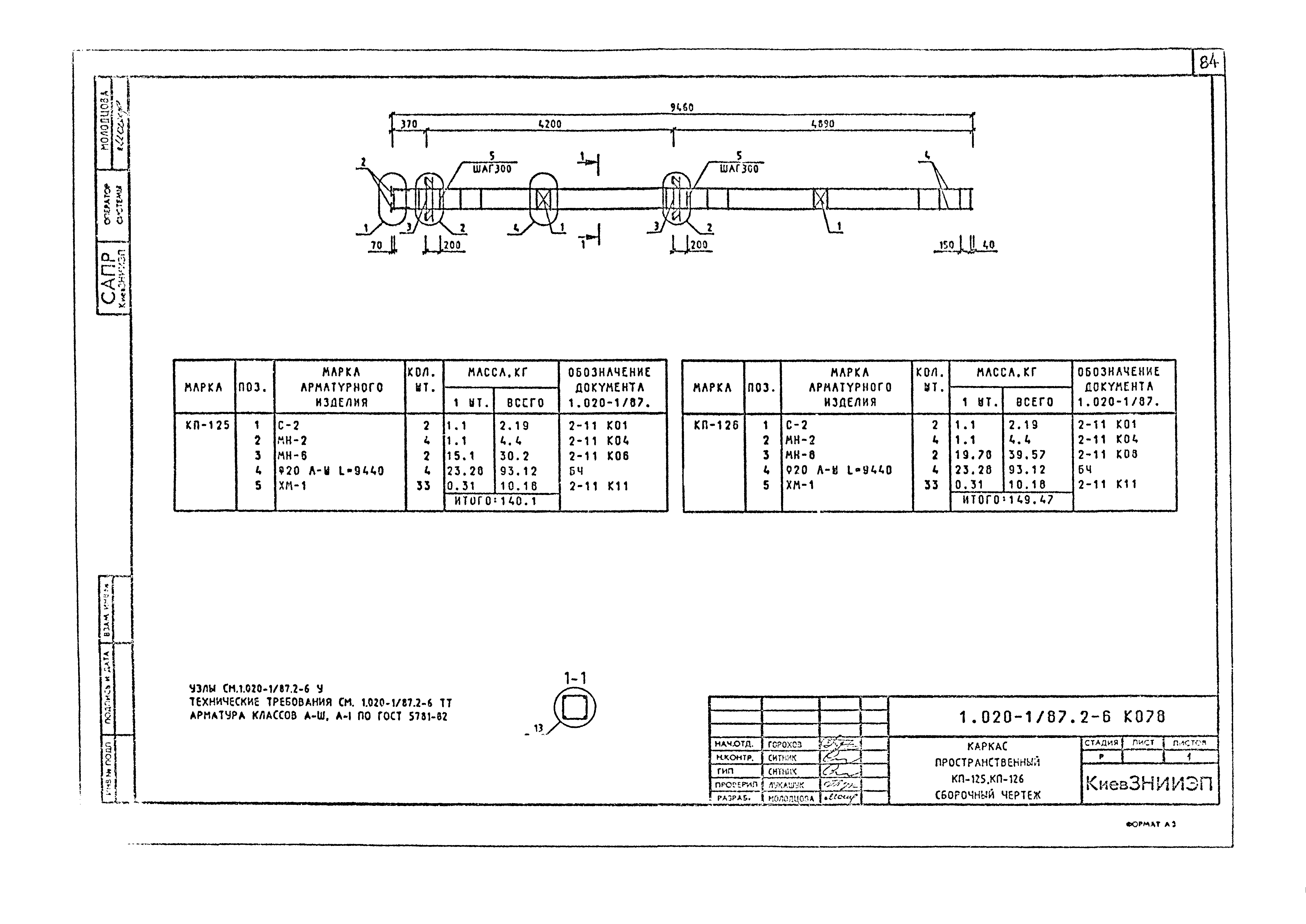 Серия 1.020-1/87