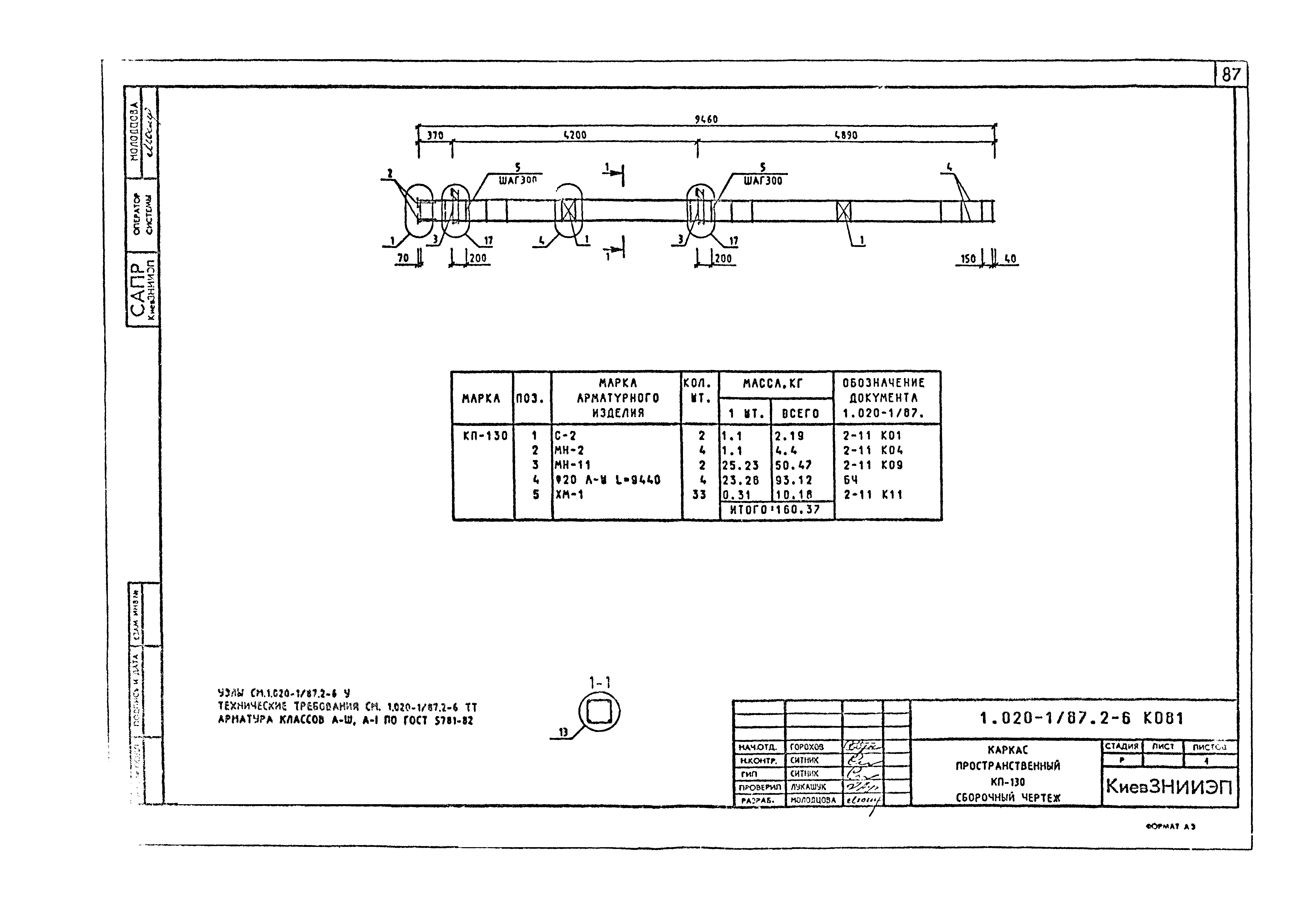 Серия 1.020-1/87