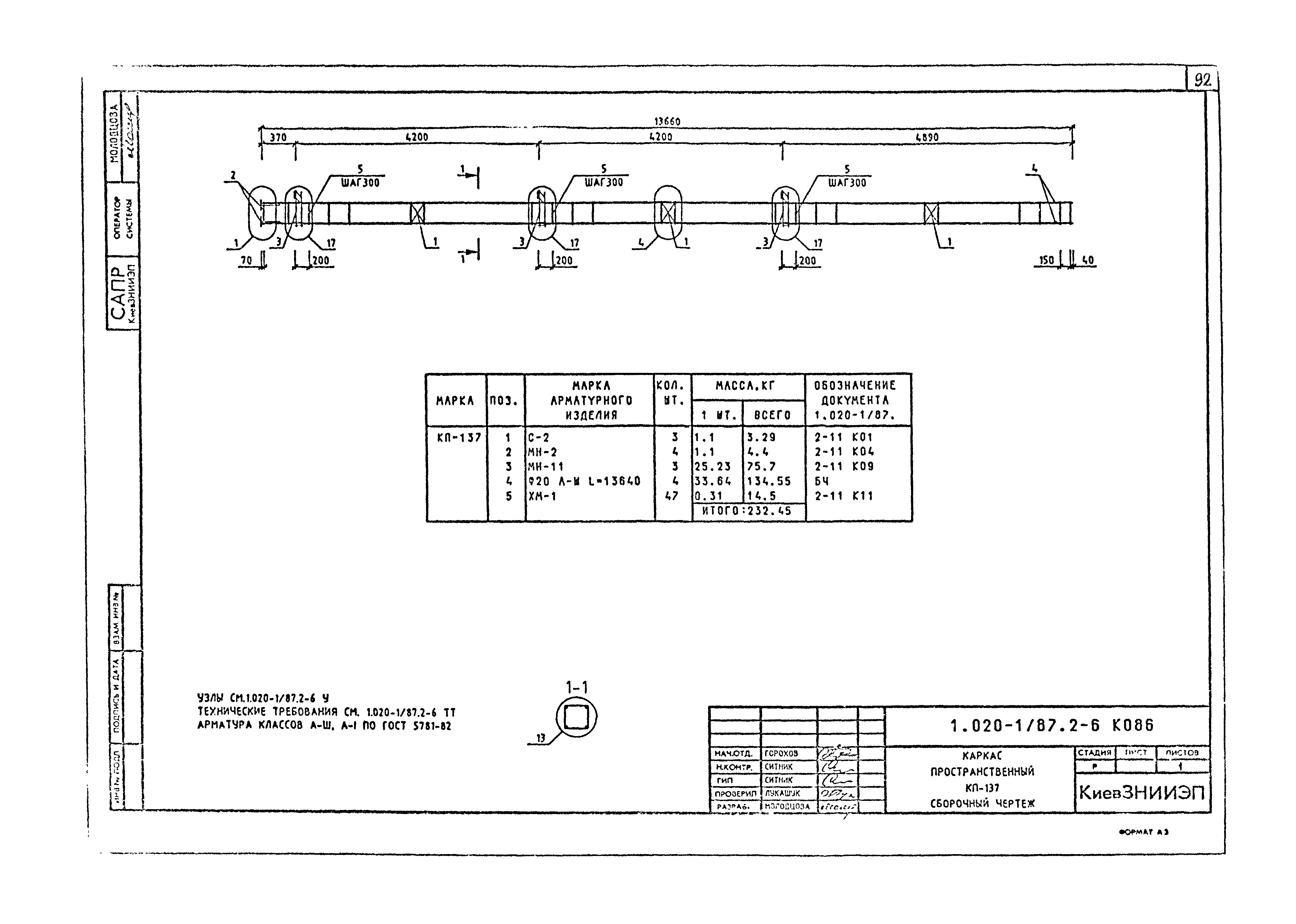 Серия 1.020-1/87