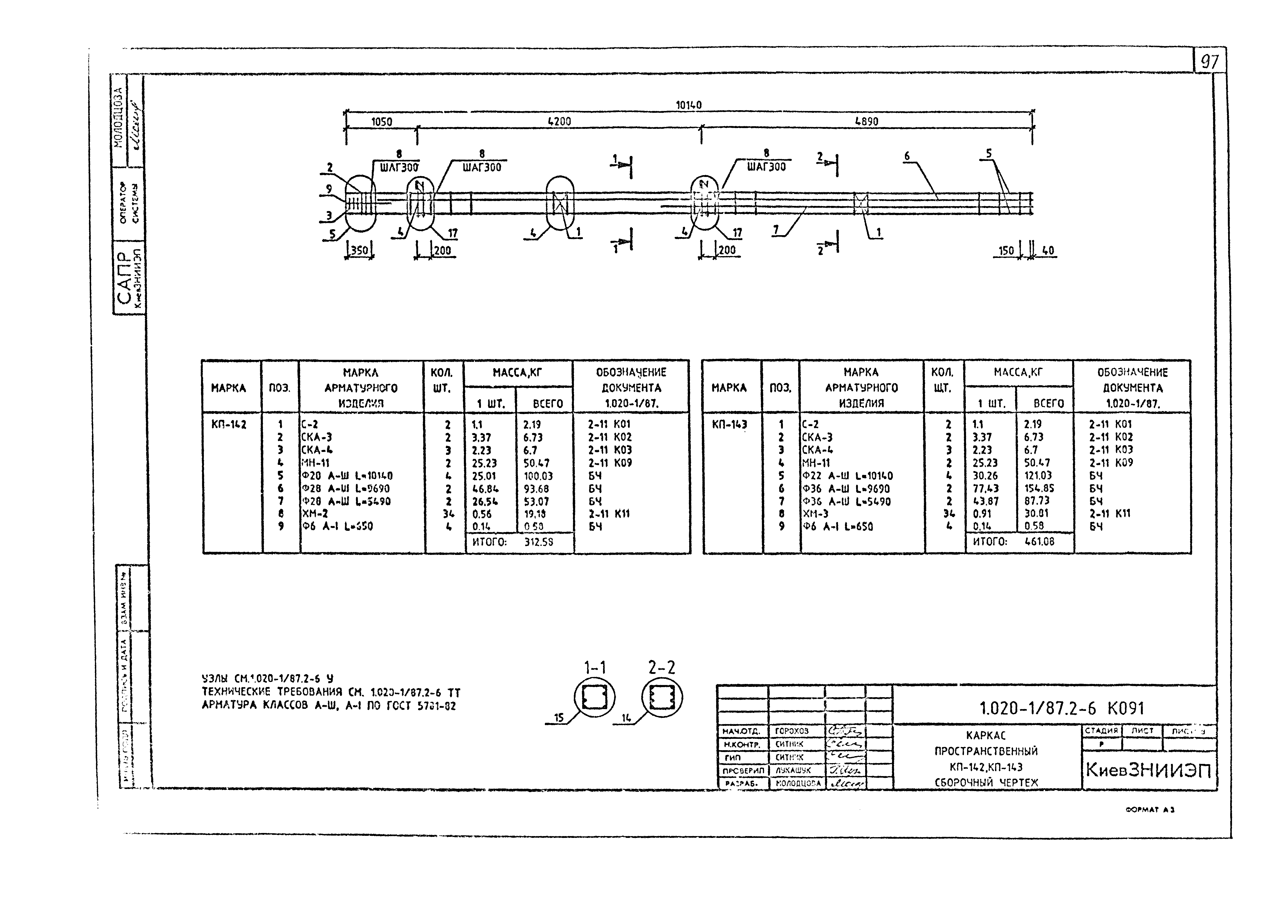 Серия 1.020-1/87