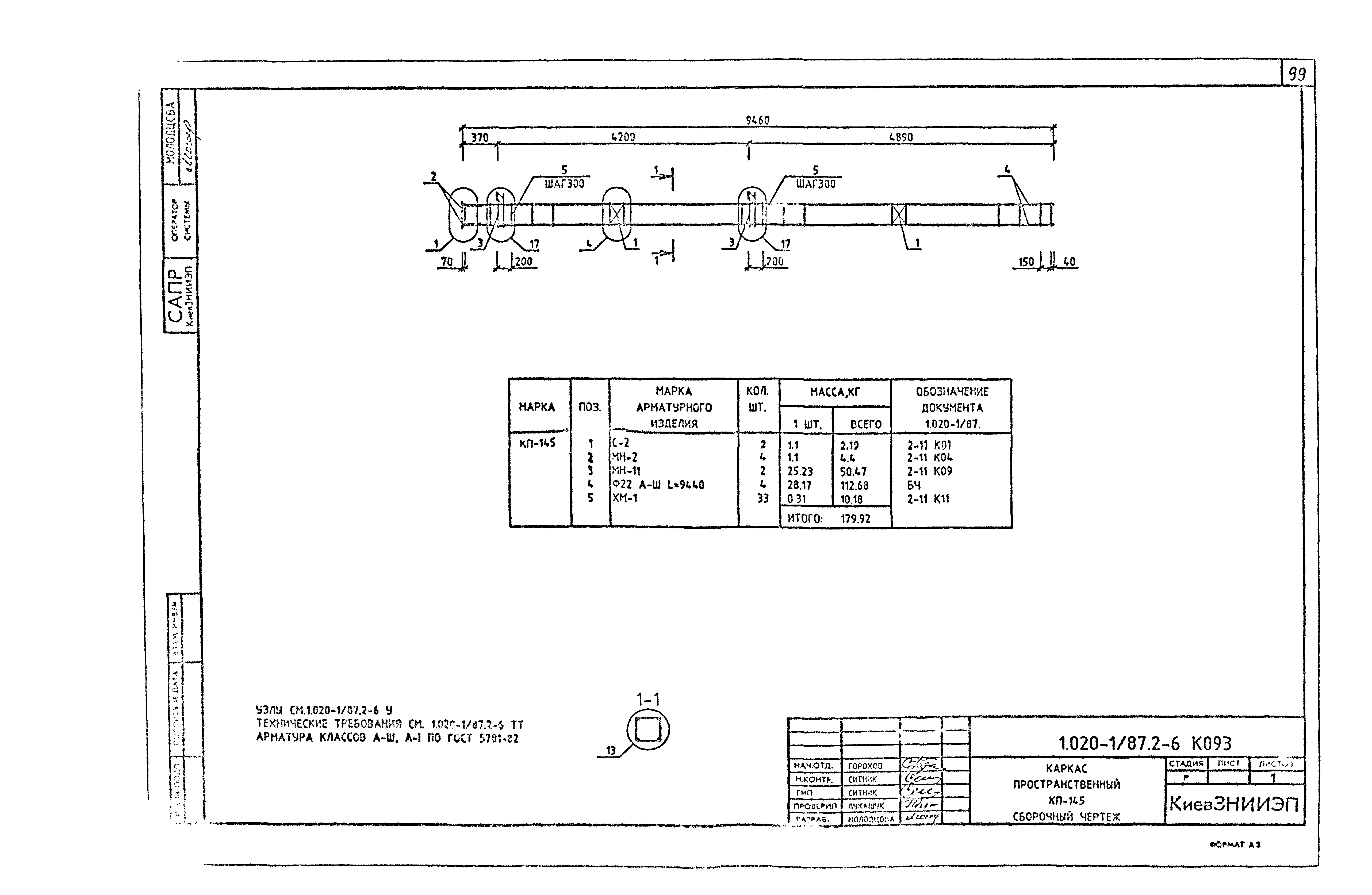 Серия 1.020-1/87