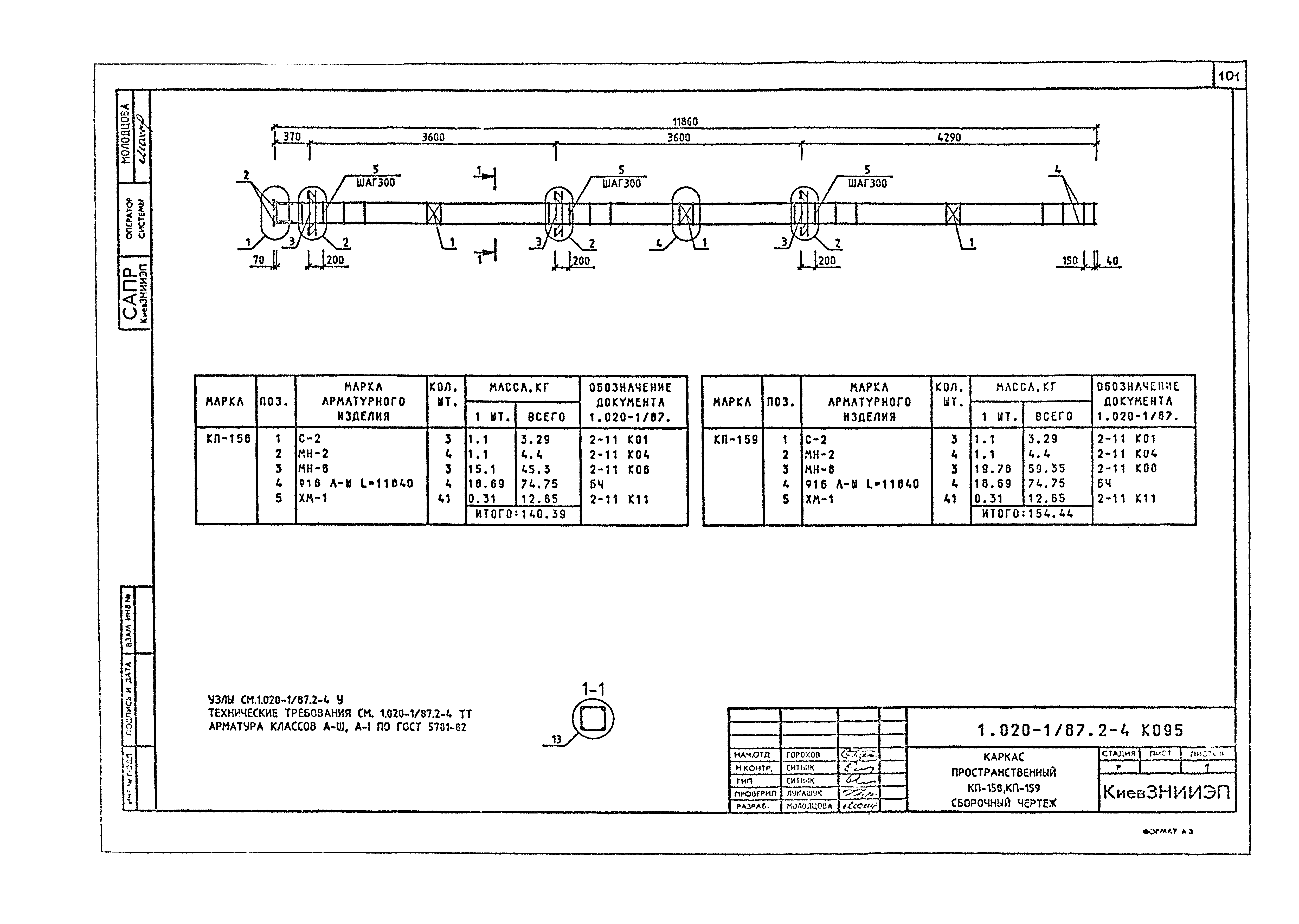 Серия 1.020-1/87