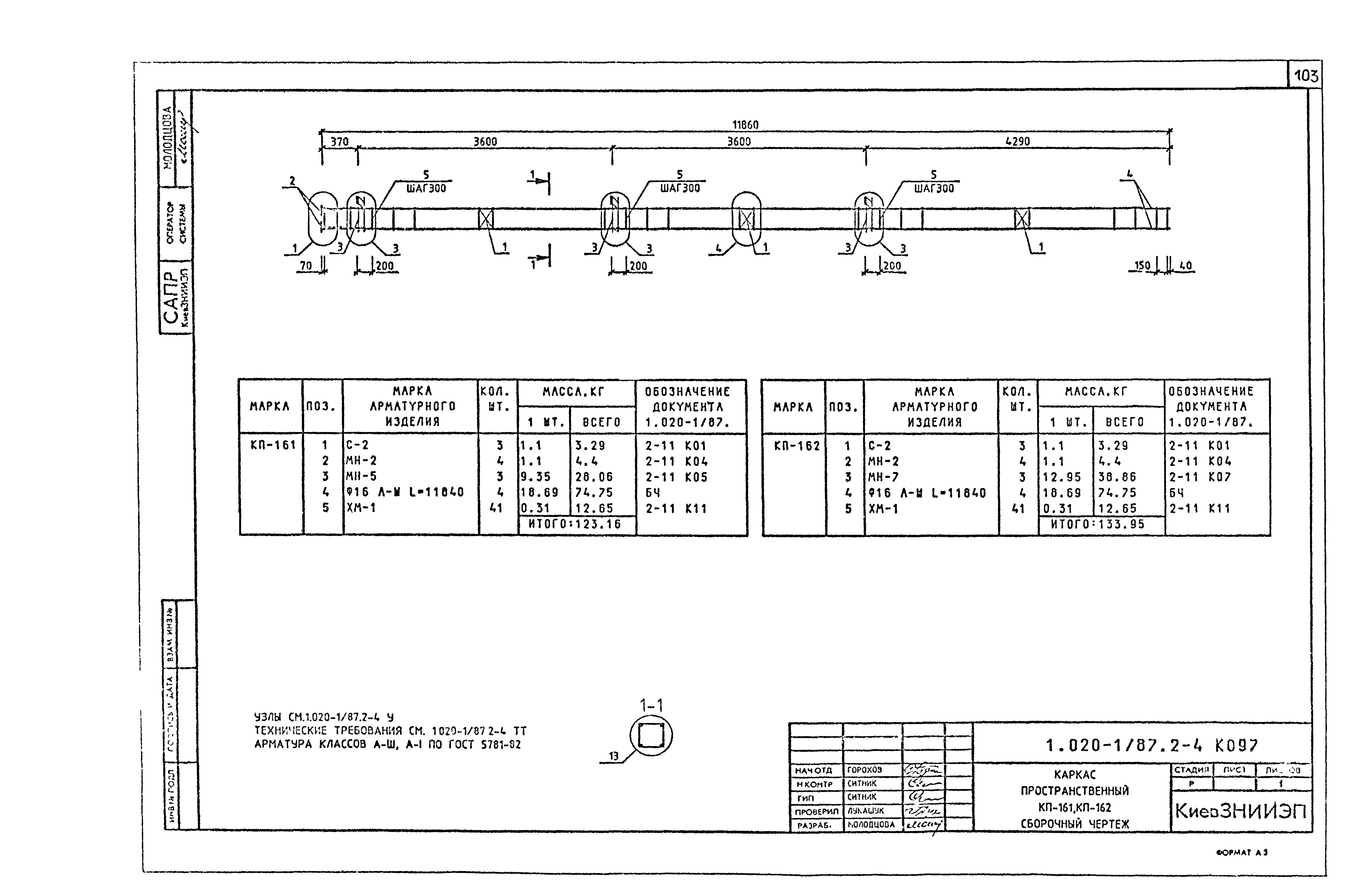 Серия 1.020-1/87