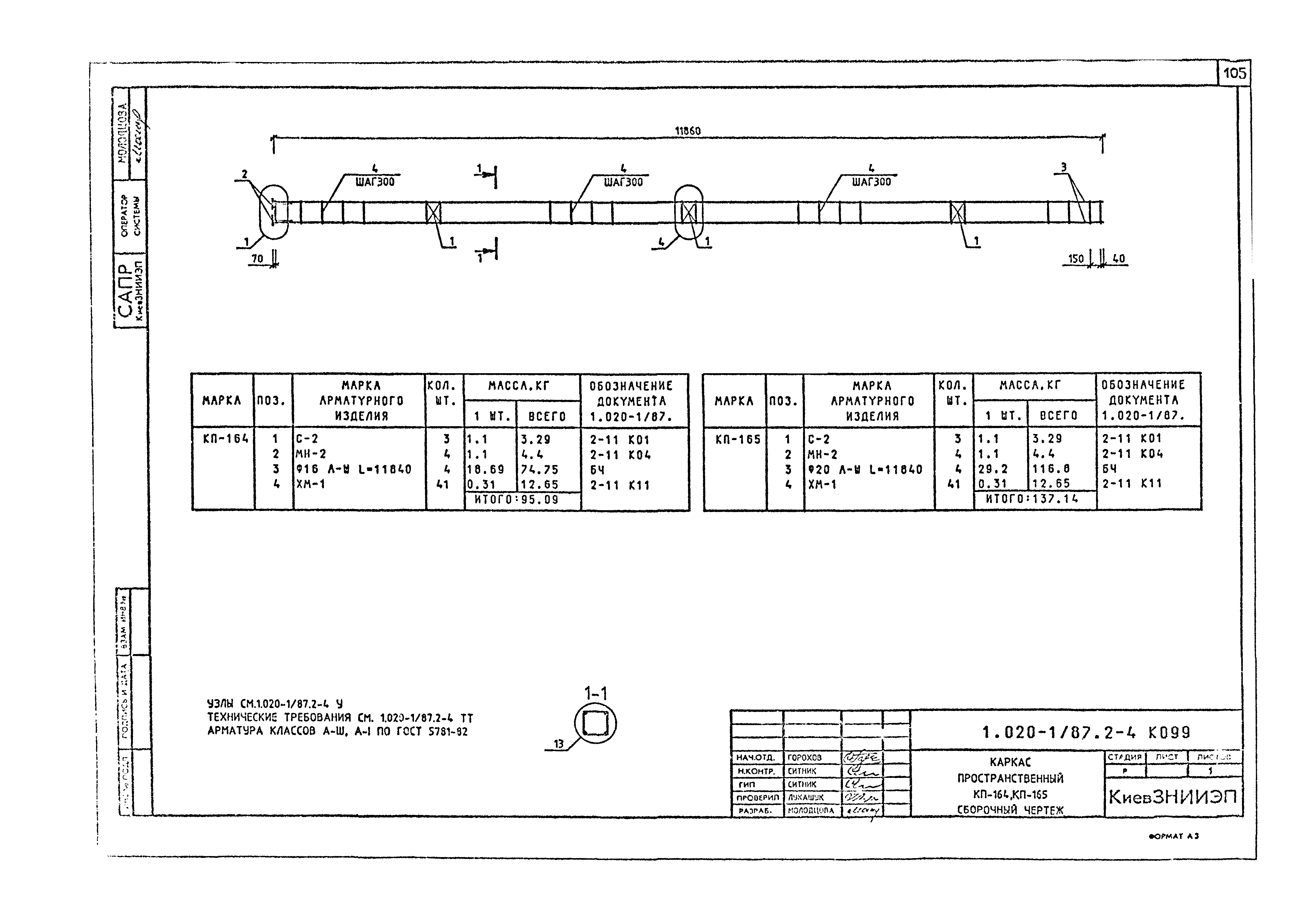 Серия 1.020-1/87