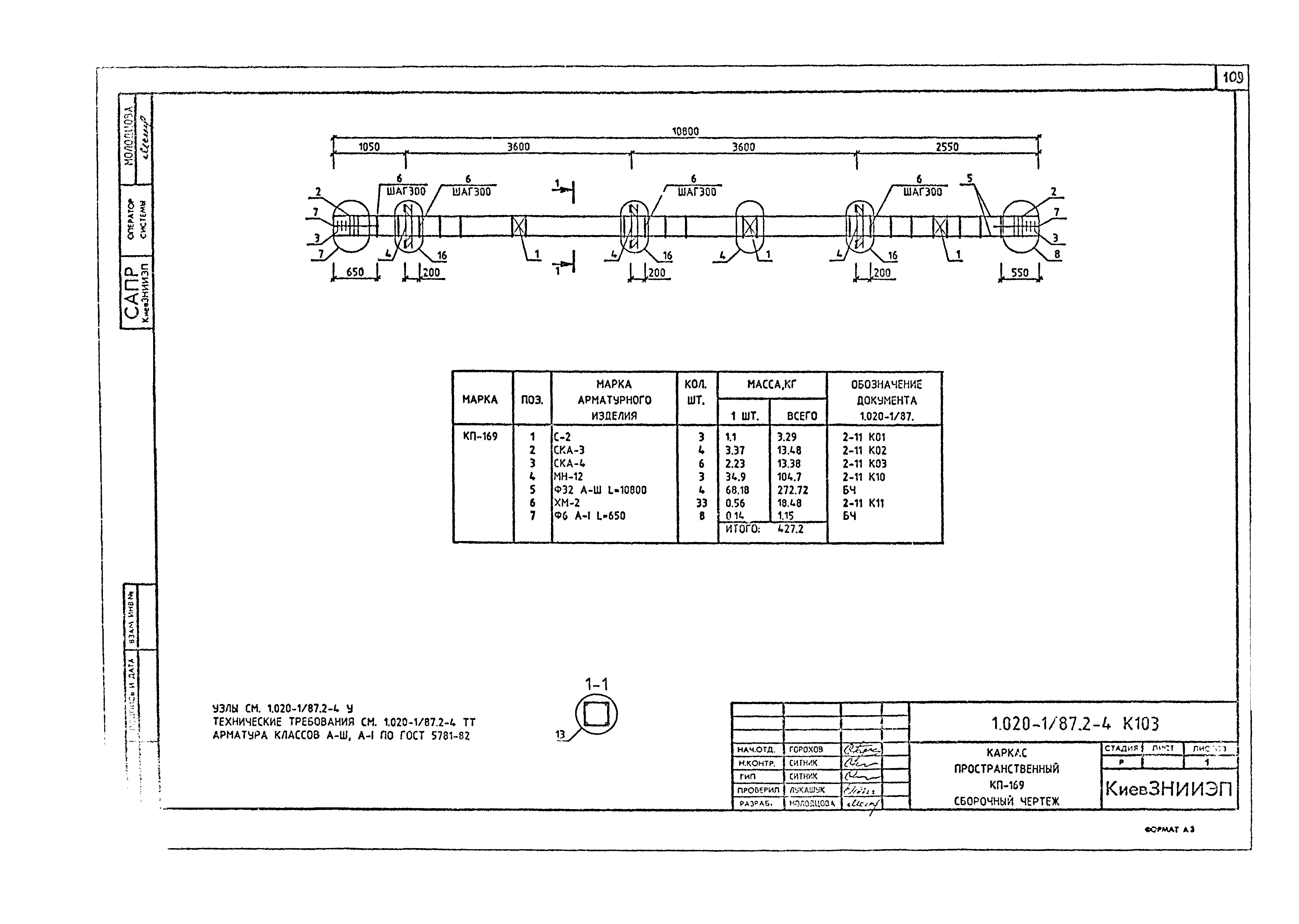 Серия 1.020-1/87