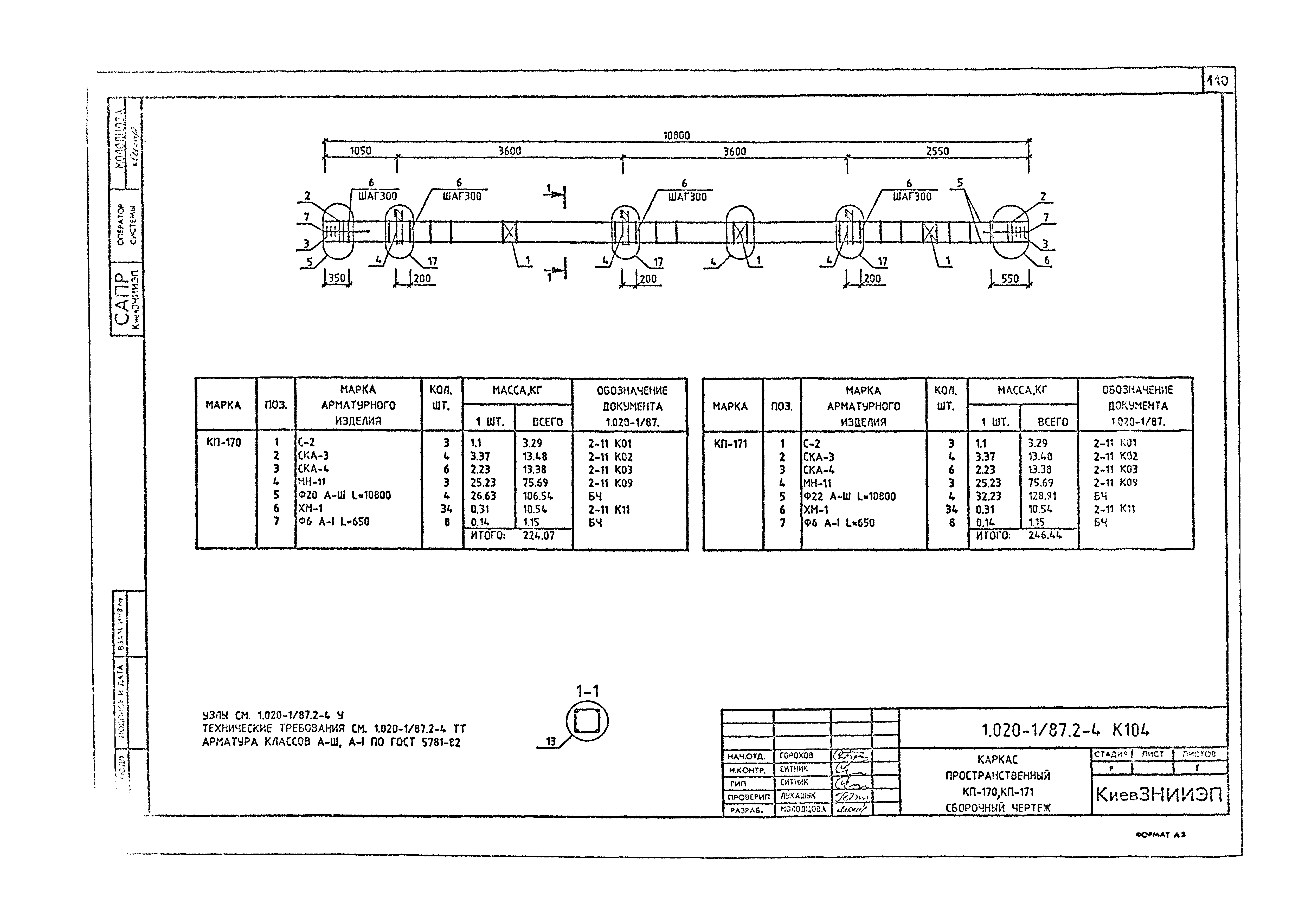 Серия 1.020-1/87