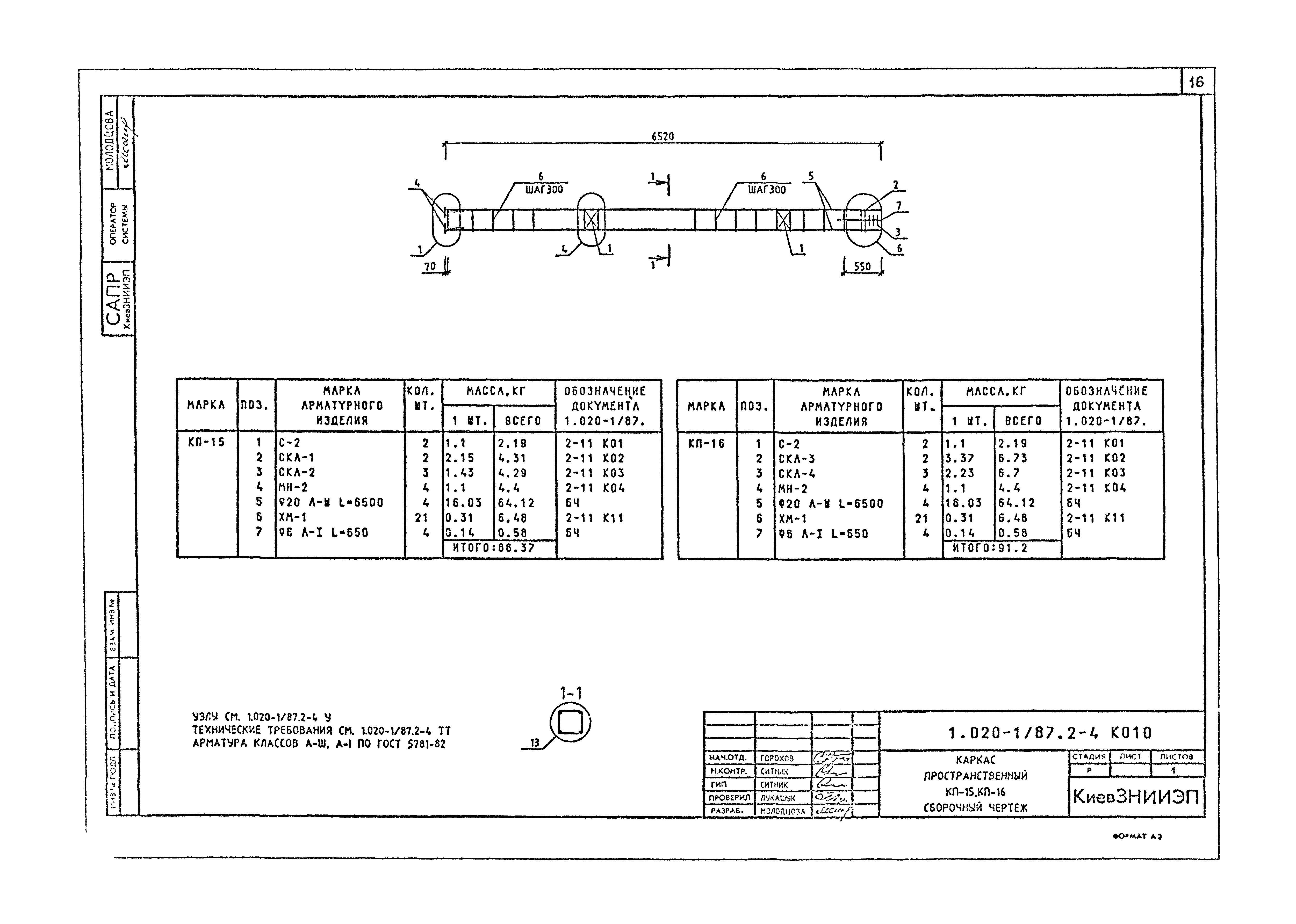 Серия 1.020-1/87