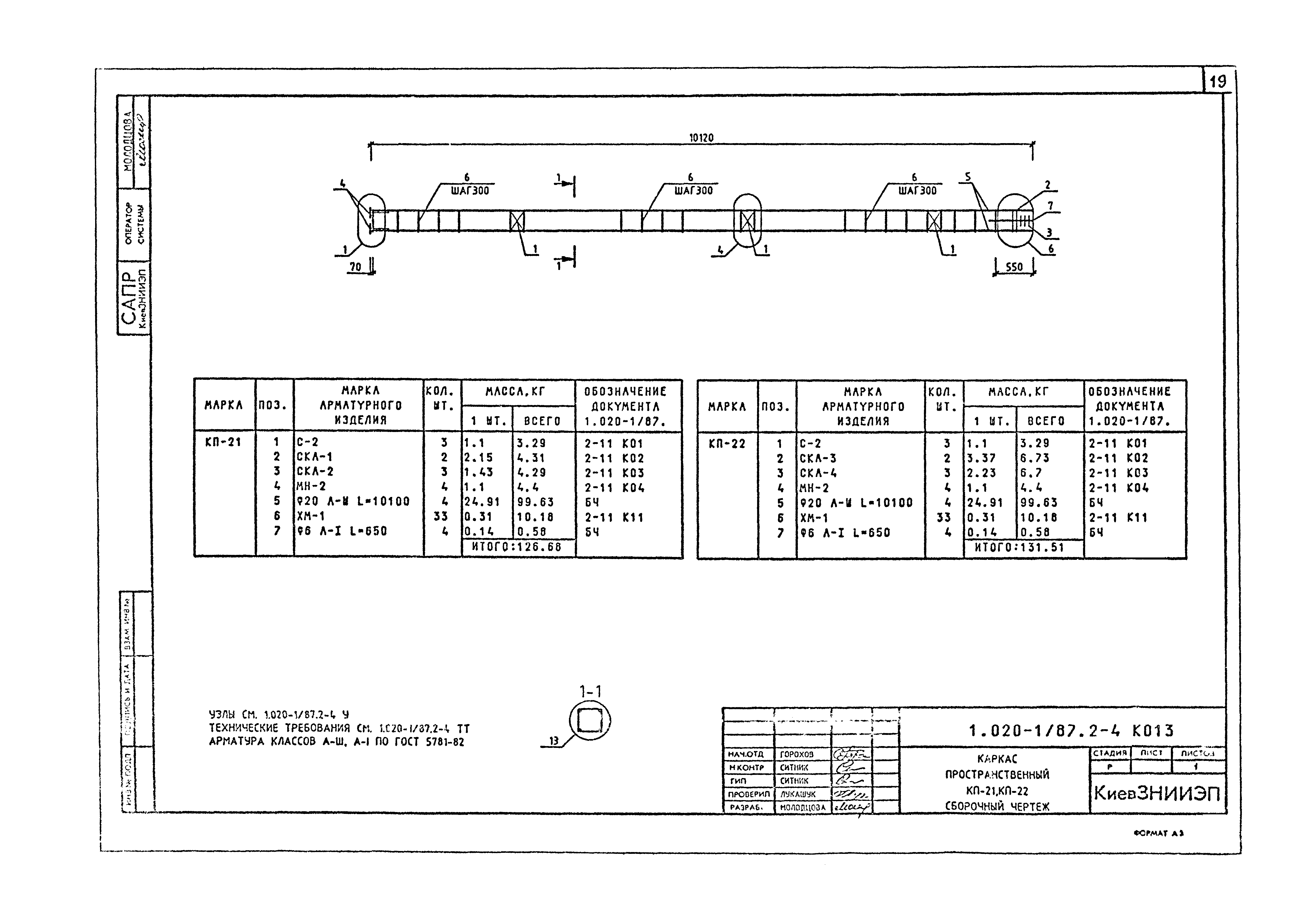 Серия 1.020-1/87