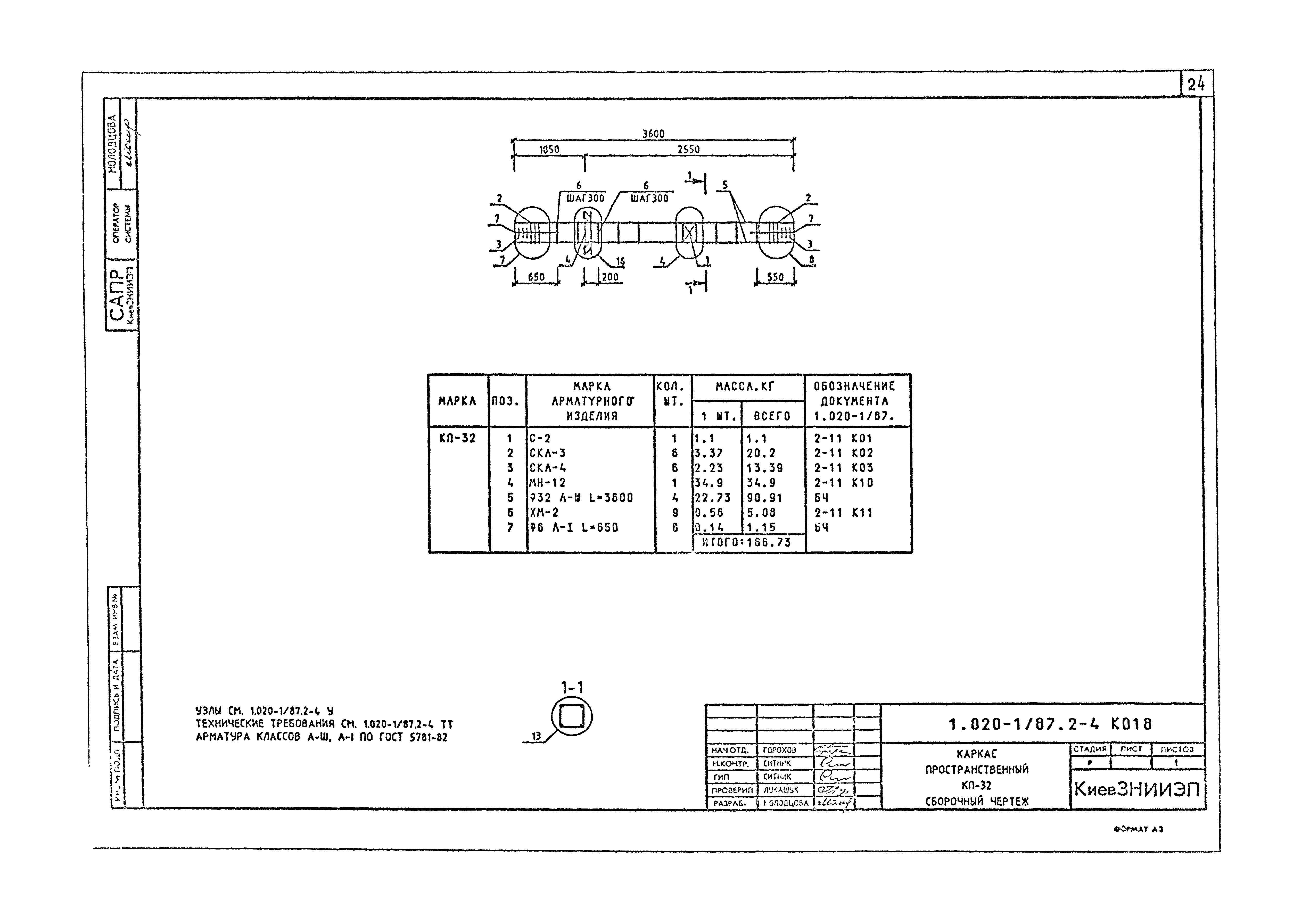 Серия 1.020-1/87