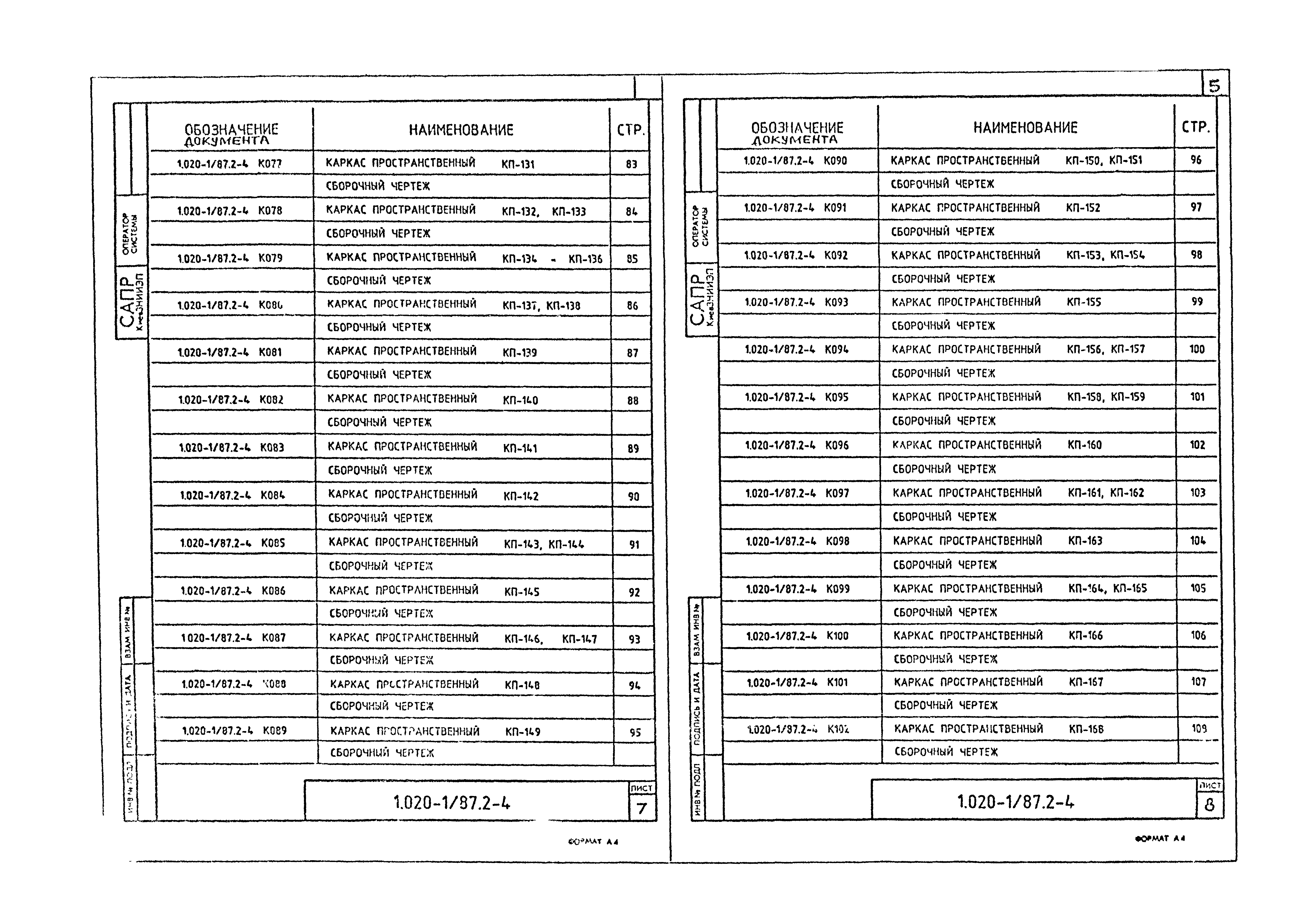 Серия 1.020-1/87