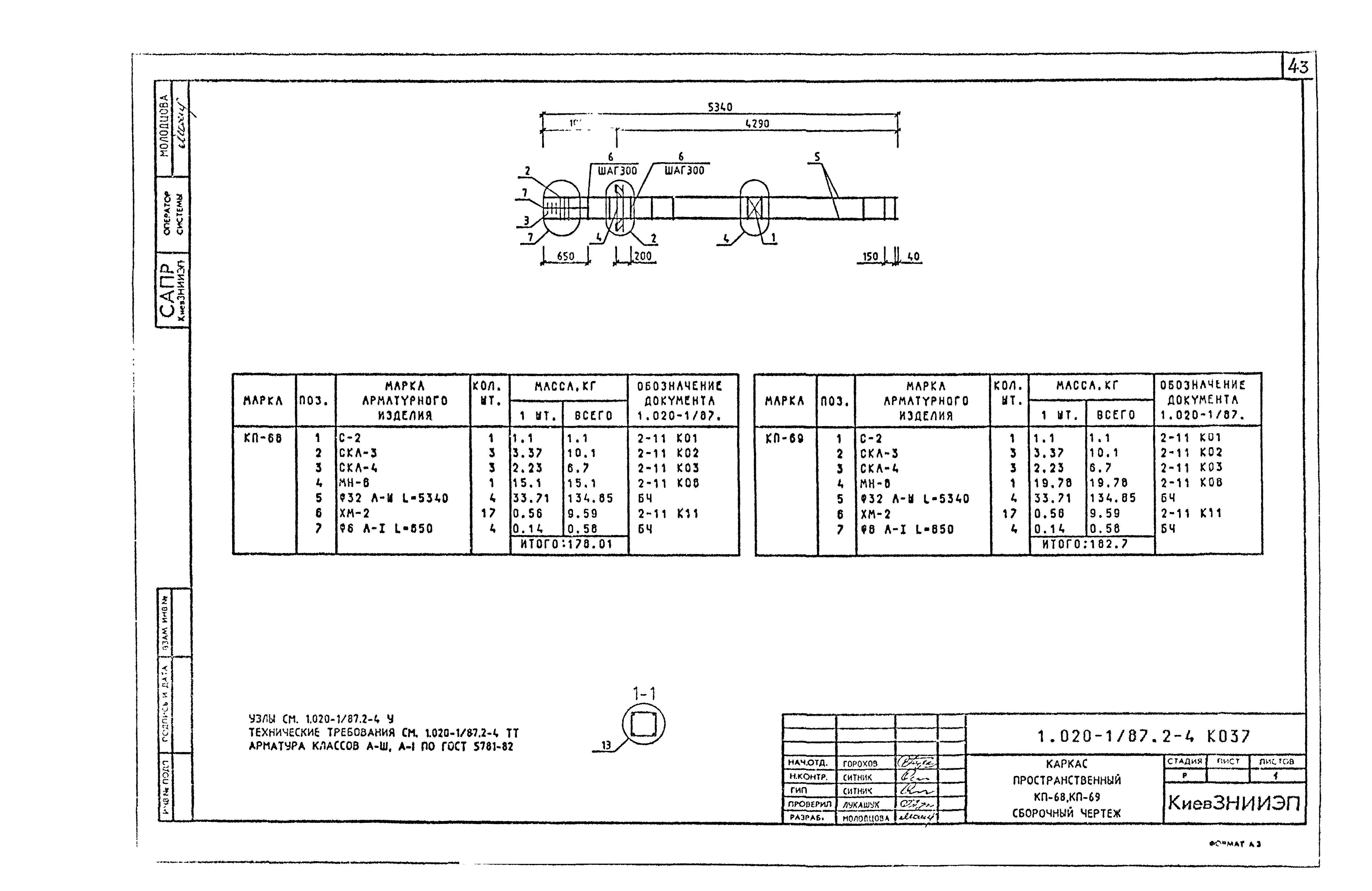 Серия 1.020-1/87