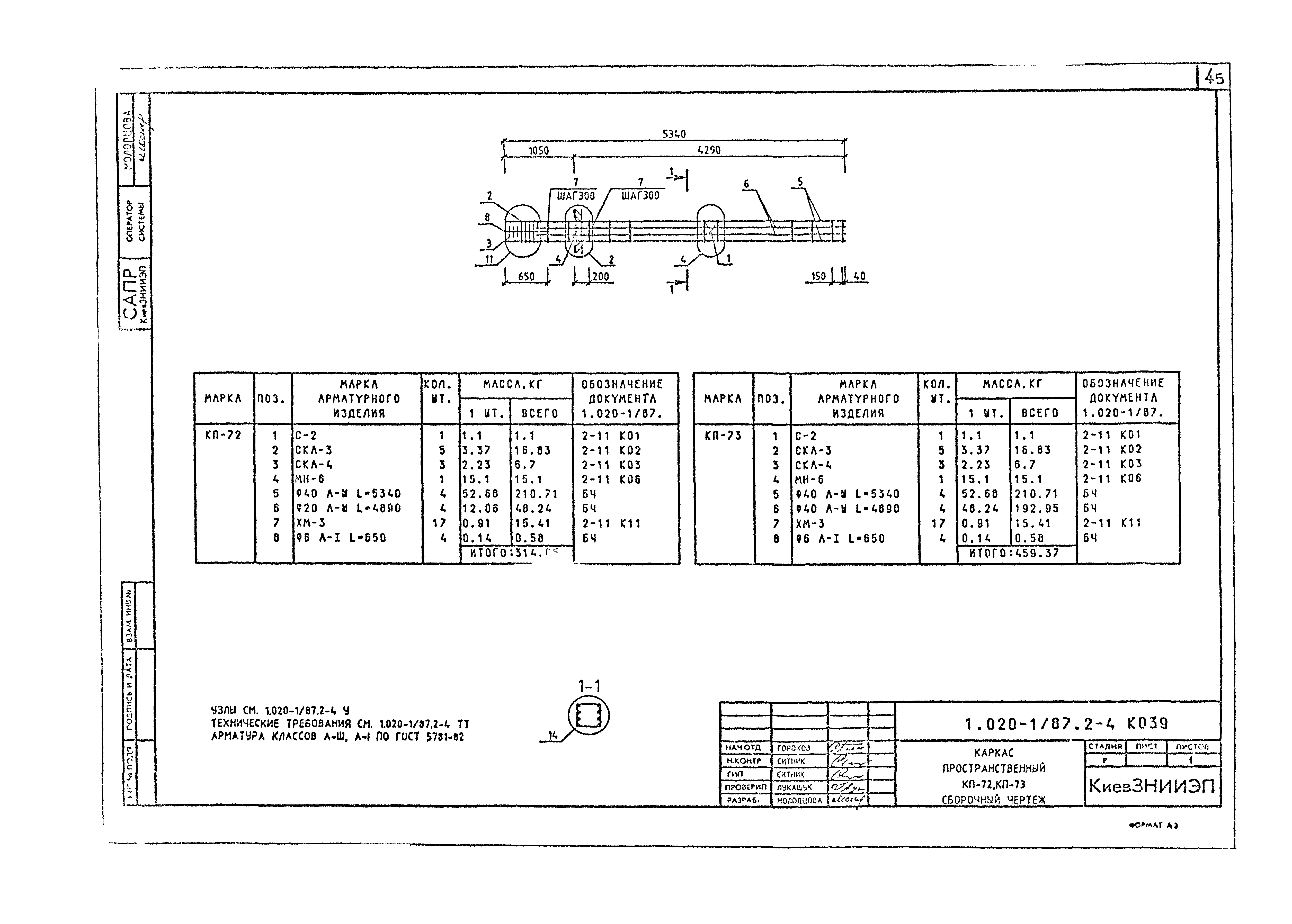 Серия 1.020-1/87