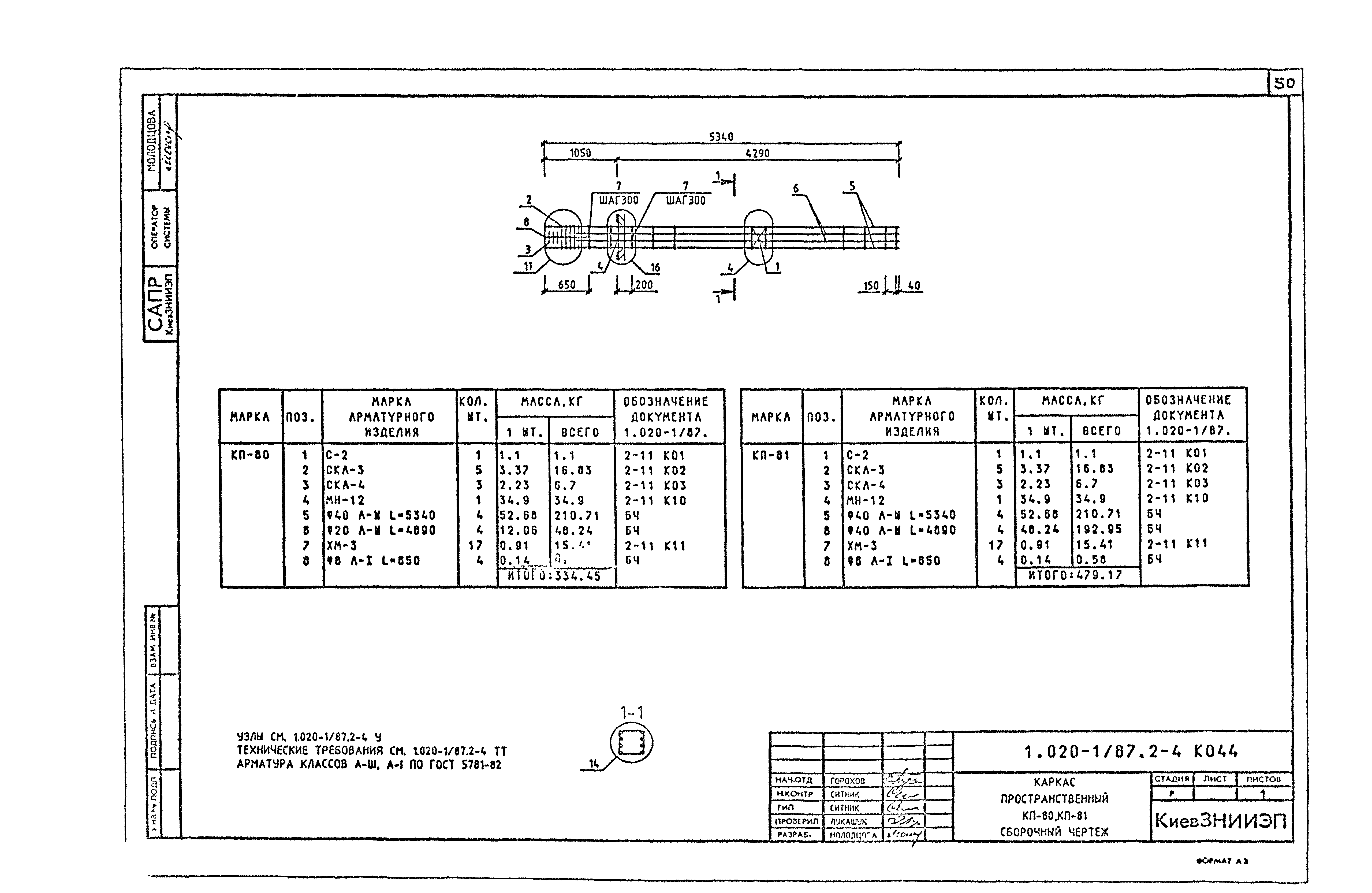 Серия 1.020-1/87