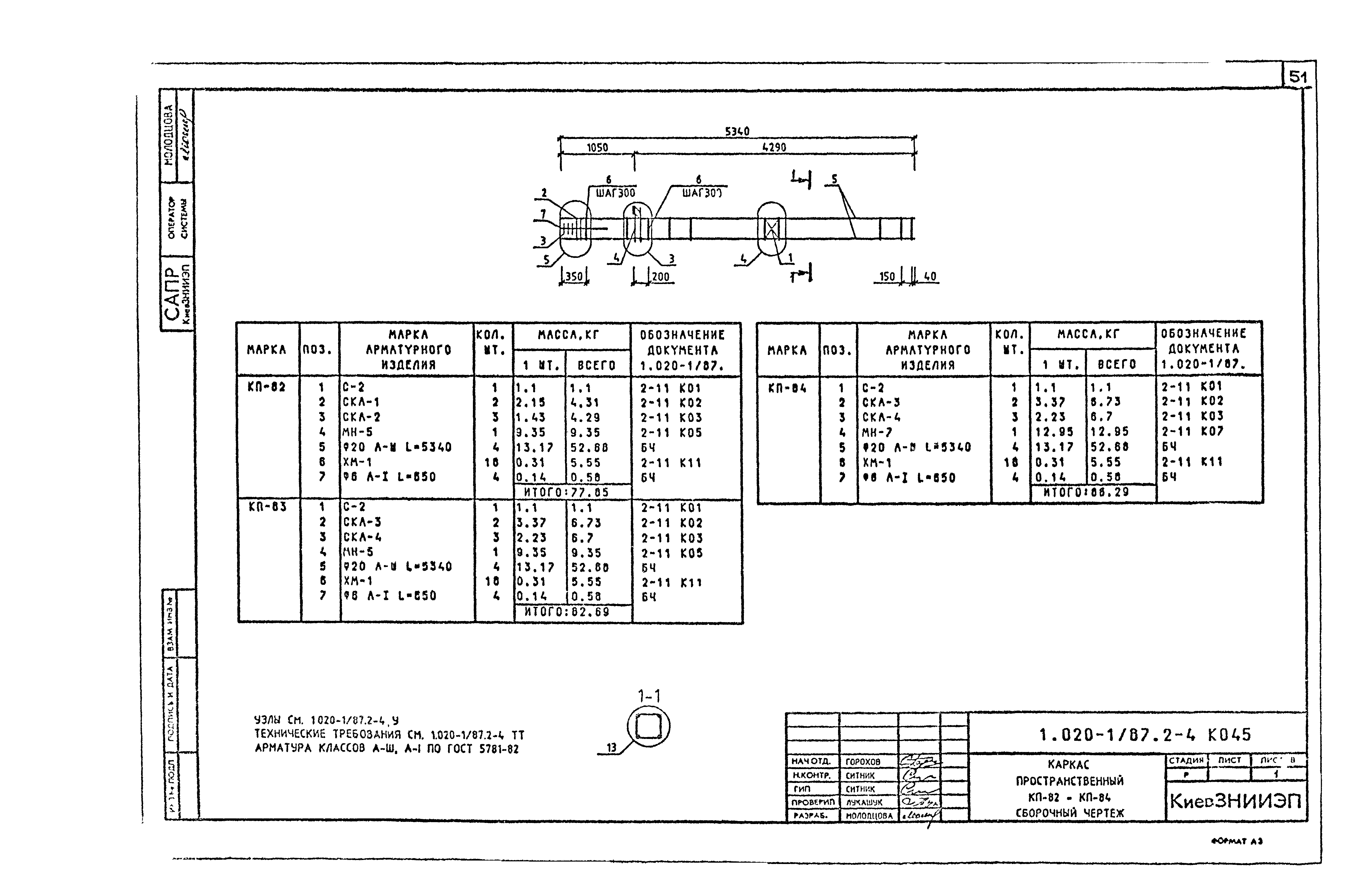 Серия 1.020-1/87