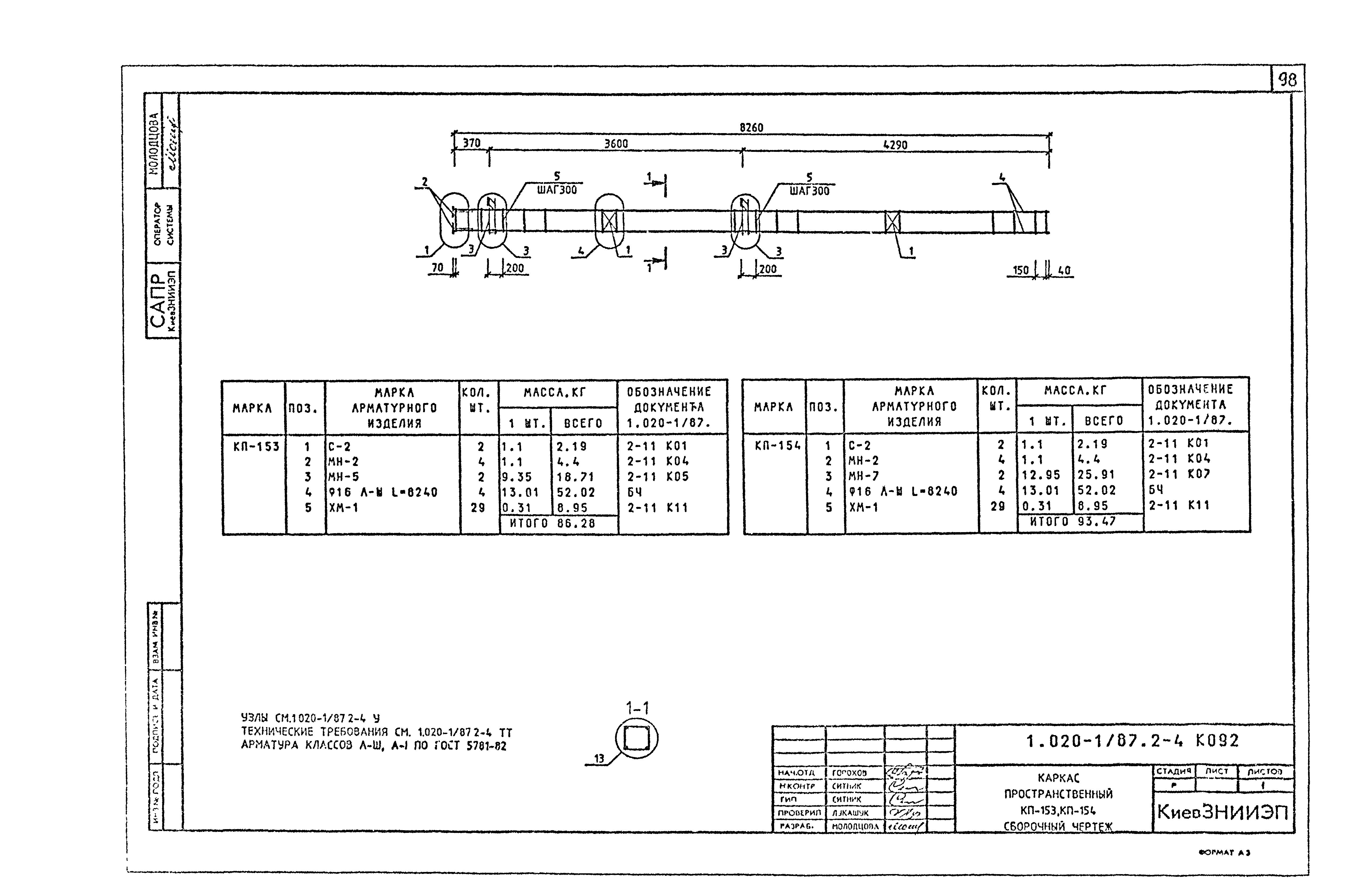 Серия 1.020-1/87