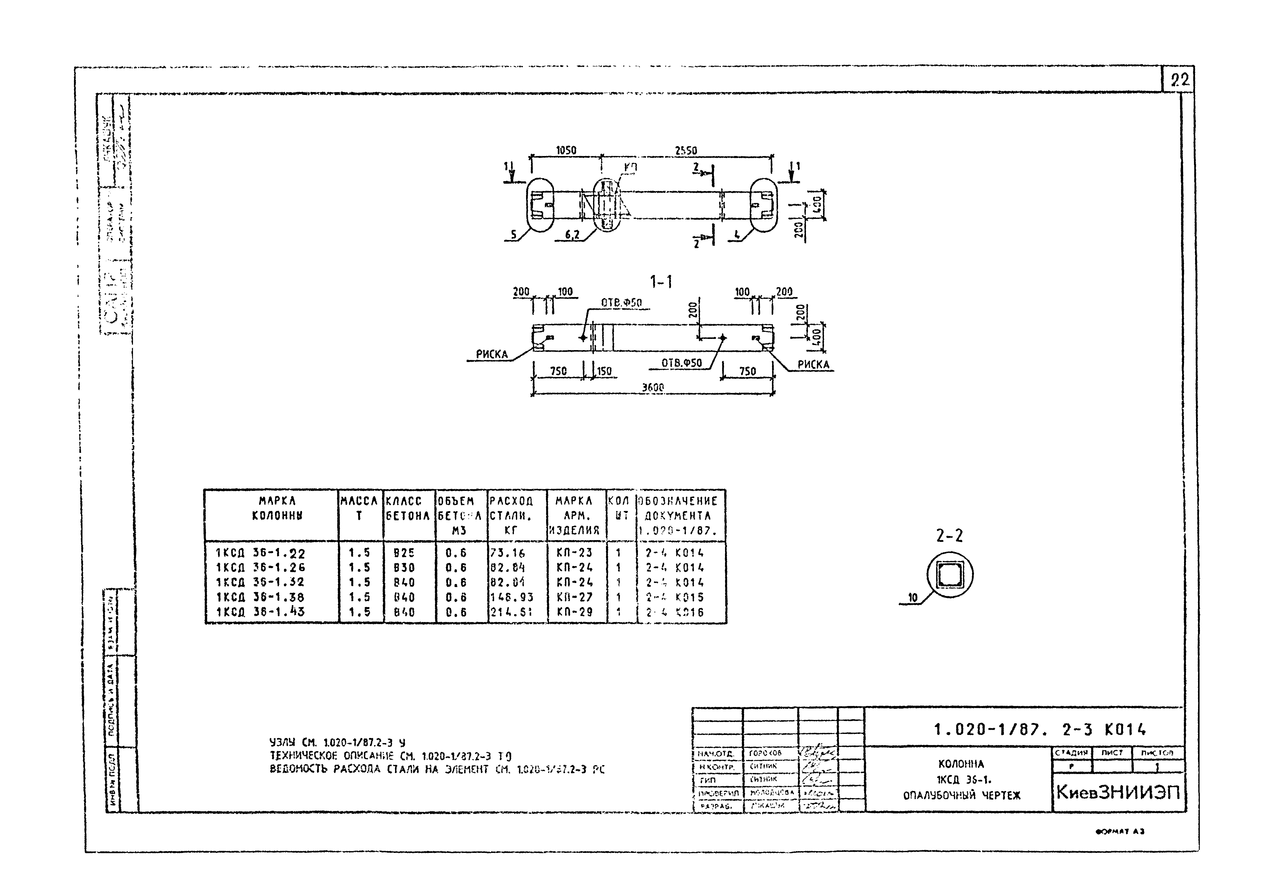 Серия 1.020-1/87