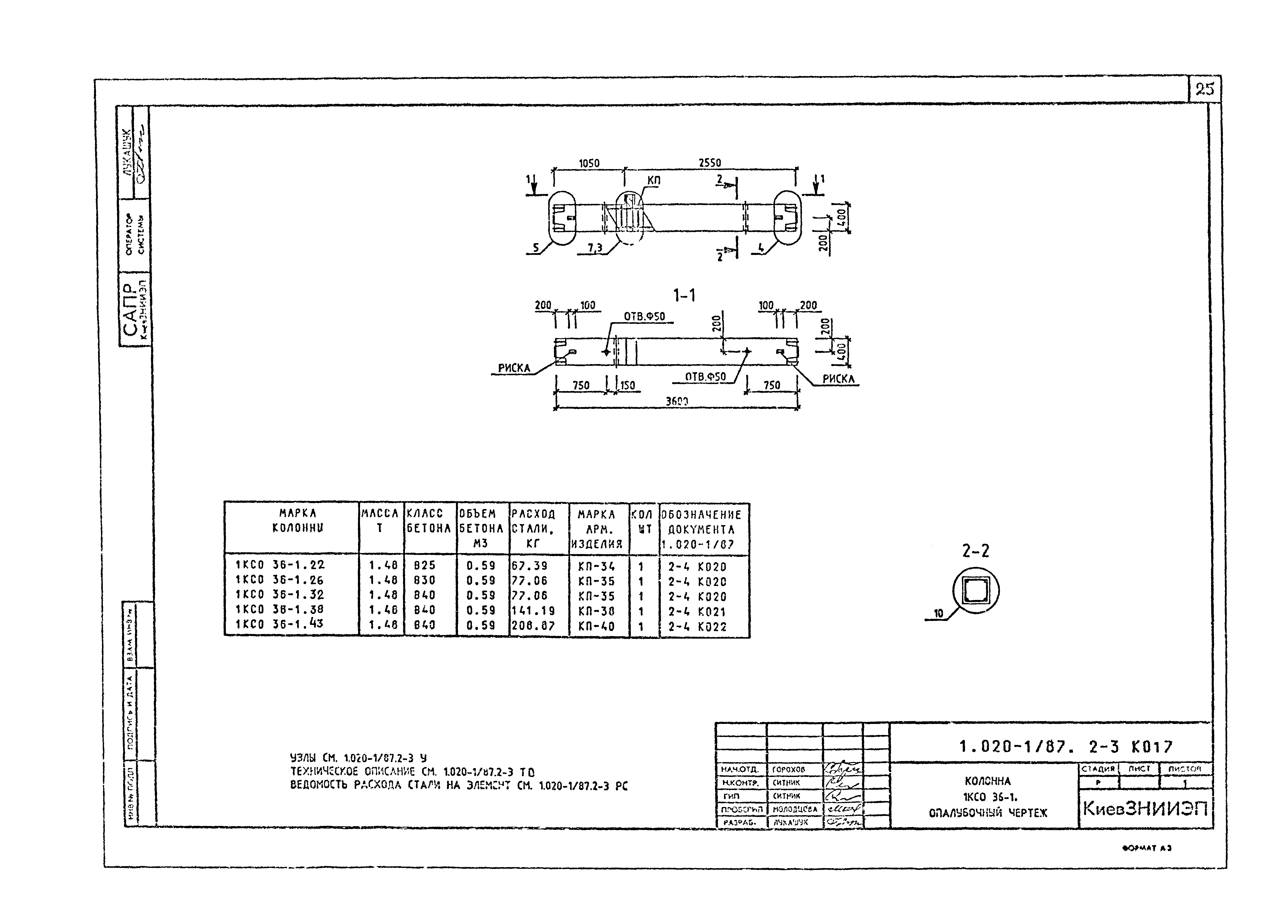 Серия 1.020-1/87