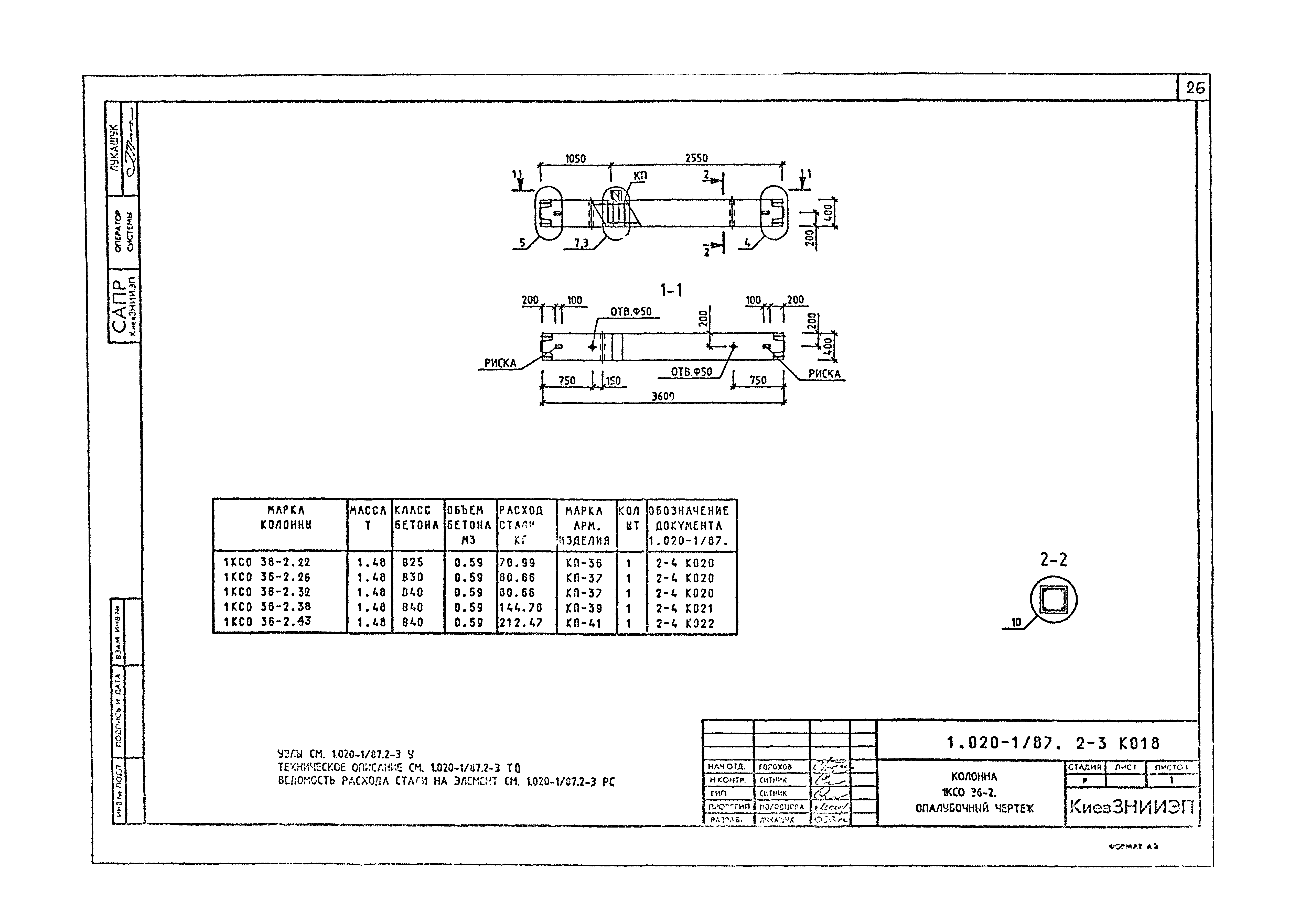 Серия 1.020-1/87