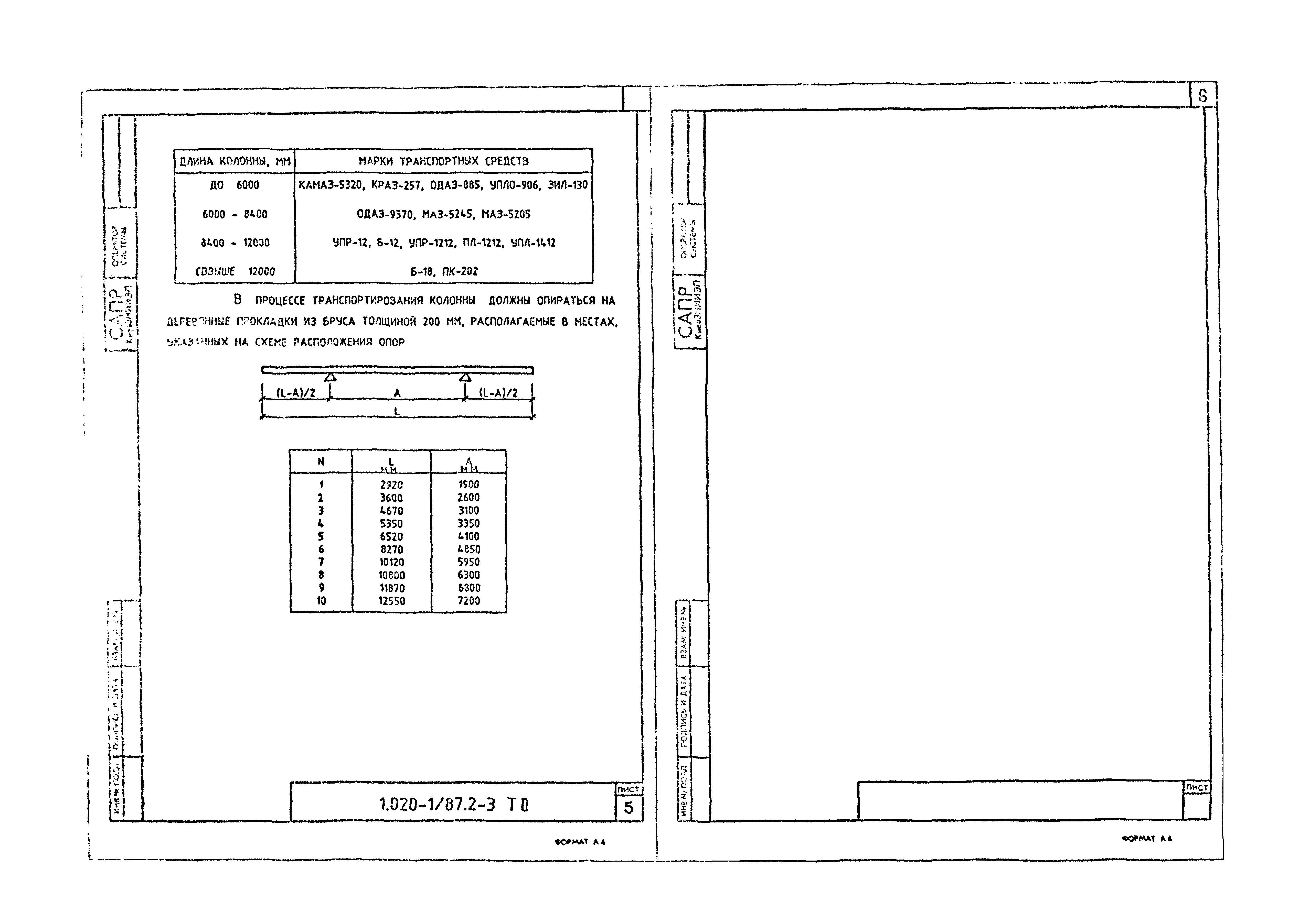 Серия 1.020-1/87