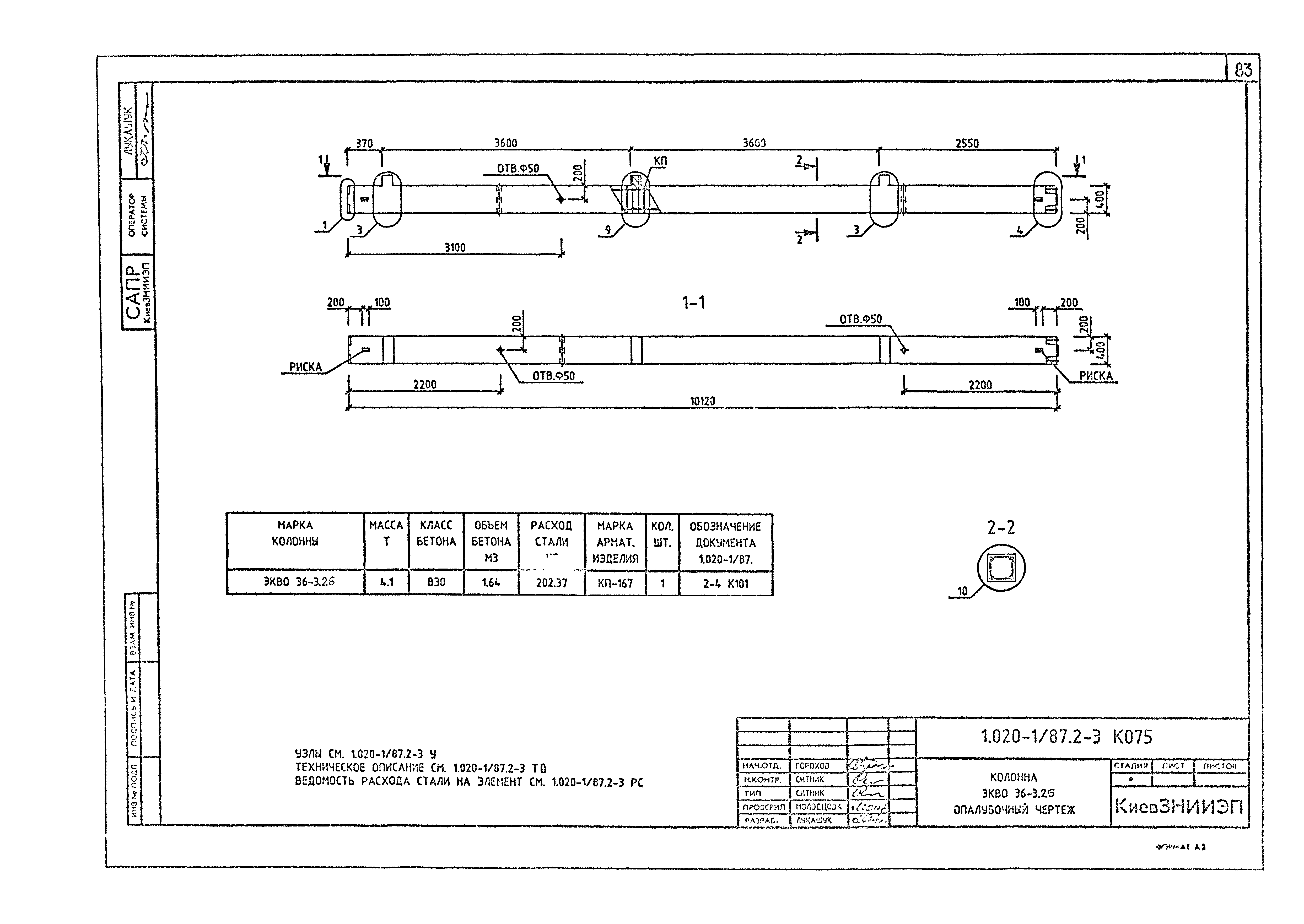 Серия 1.020-1/87