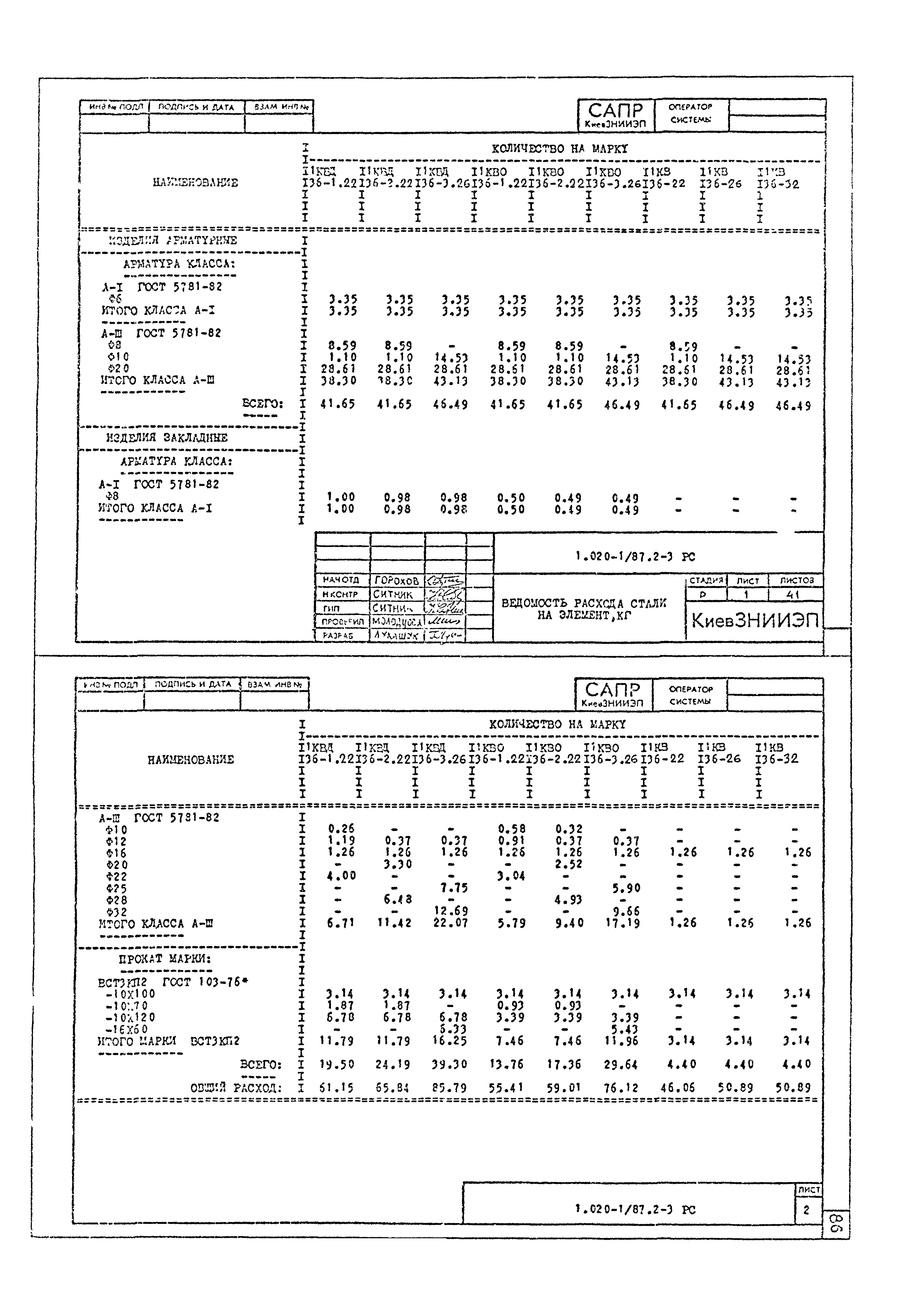 Серия 1.020-1/87