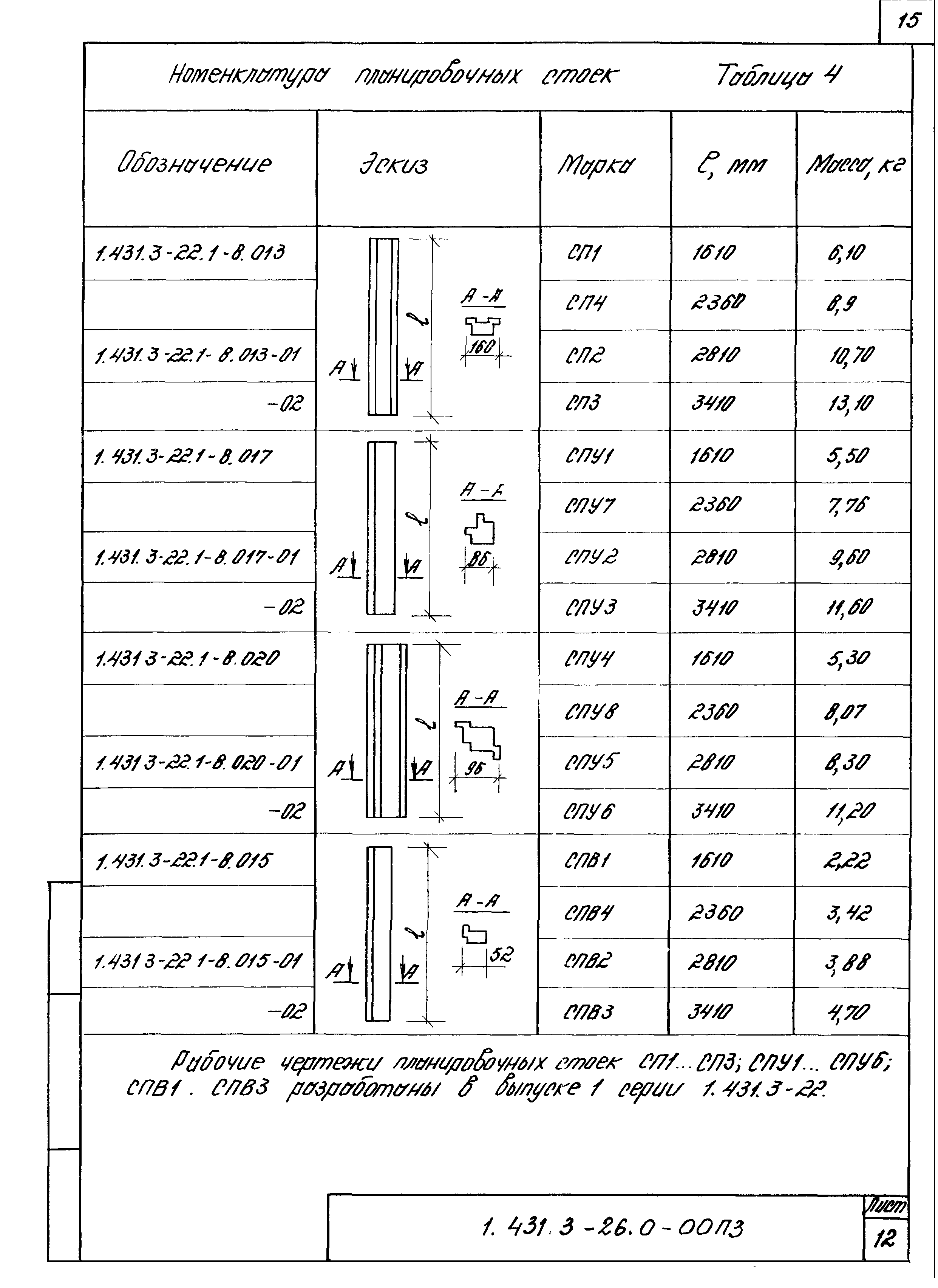 Серия 1.431.3-26